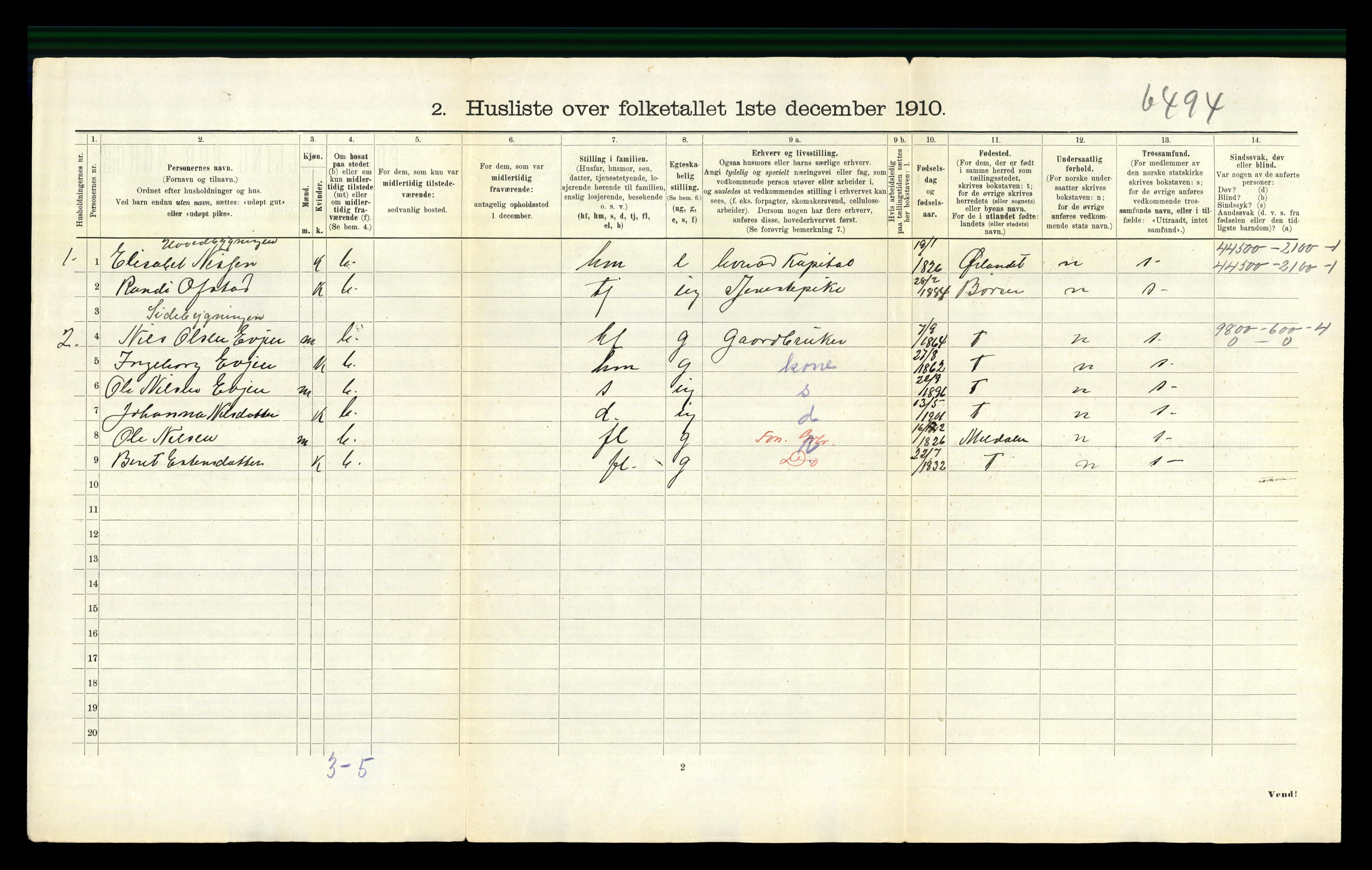 RA, 1910 census for Orkdal, 1910, p. 602