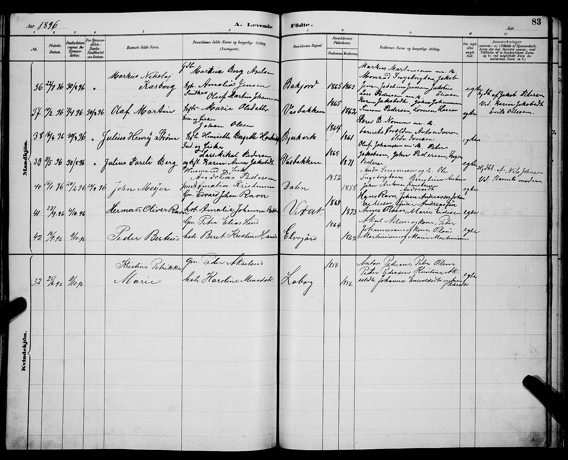 Ministerialprotokoller, klokkerbøker og fødselsregistre - Nordland, AV/SAT-A-1459/866/L0952: Parish register (copy) no. 866C01, 1886-1899, p. 83