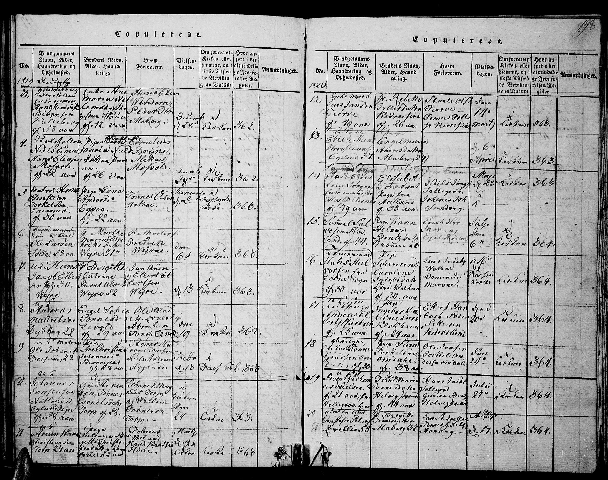 Lista sokneprestkontor, AV/SAK-1111-0027/F/Fb/L0001: Parish register (copy) no. B 1, 1816-1832, p. 198