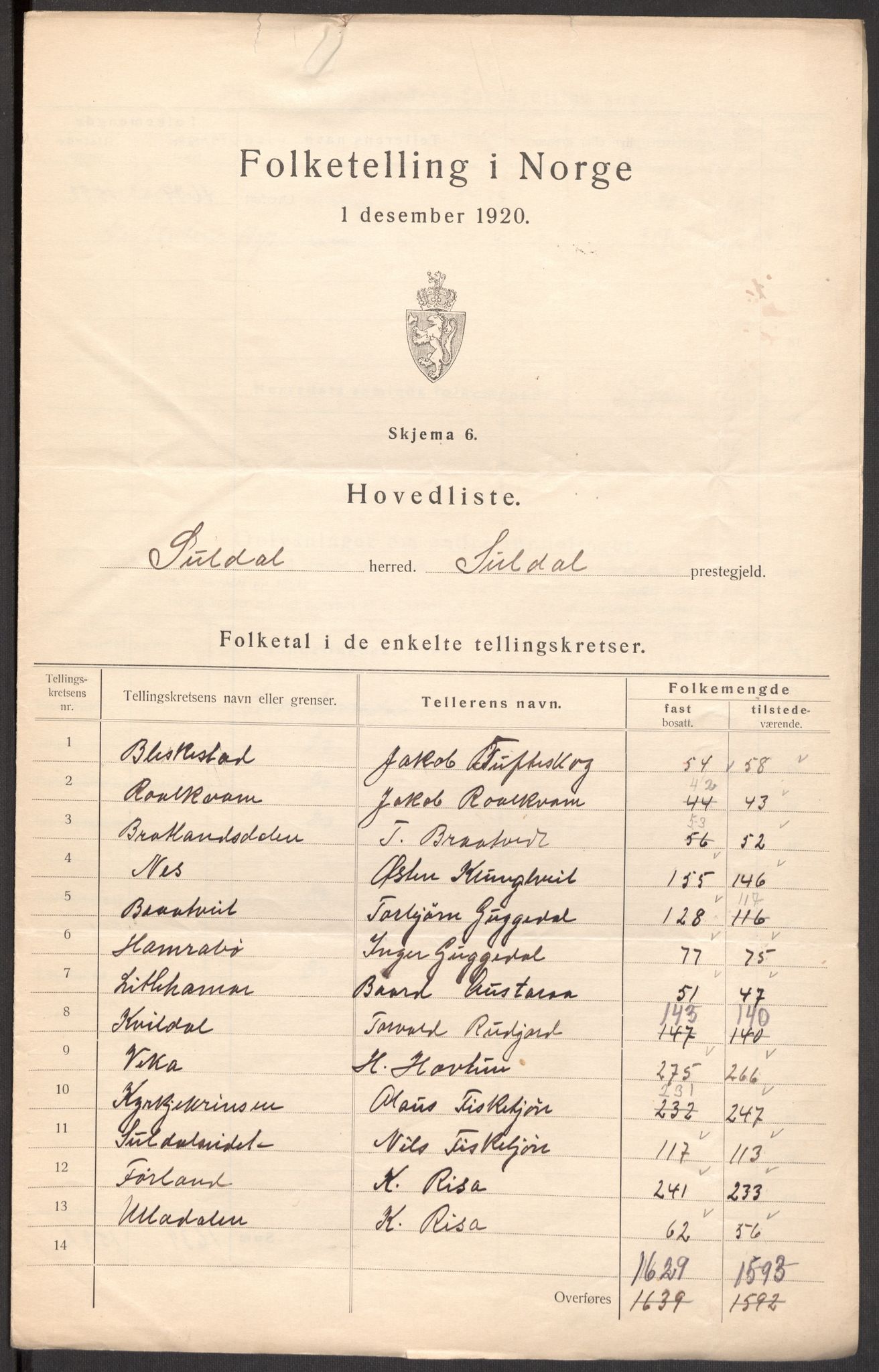 SAST, 1920 census for Suldal, 1920, p. 4