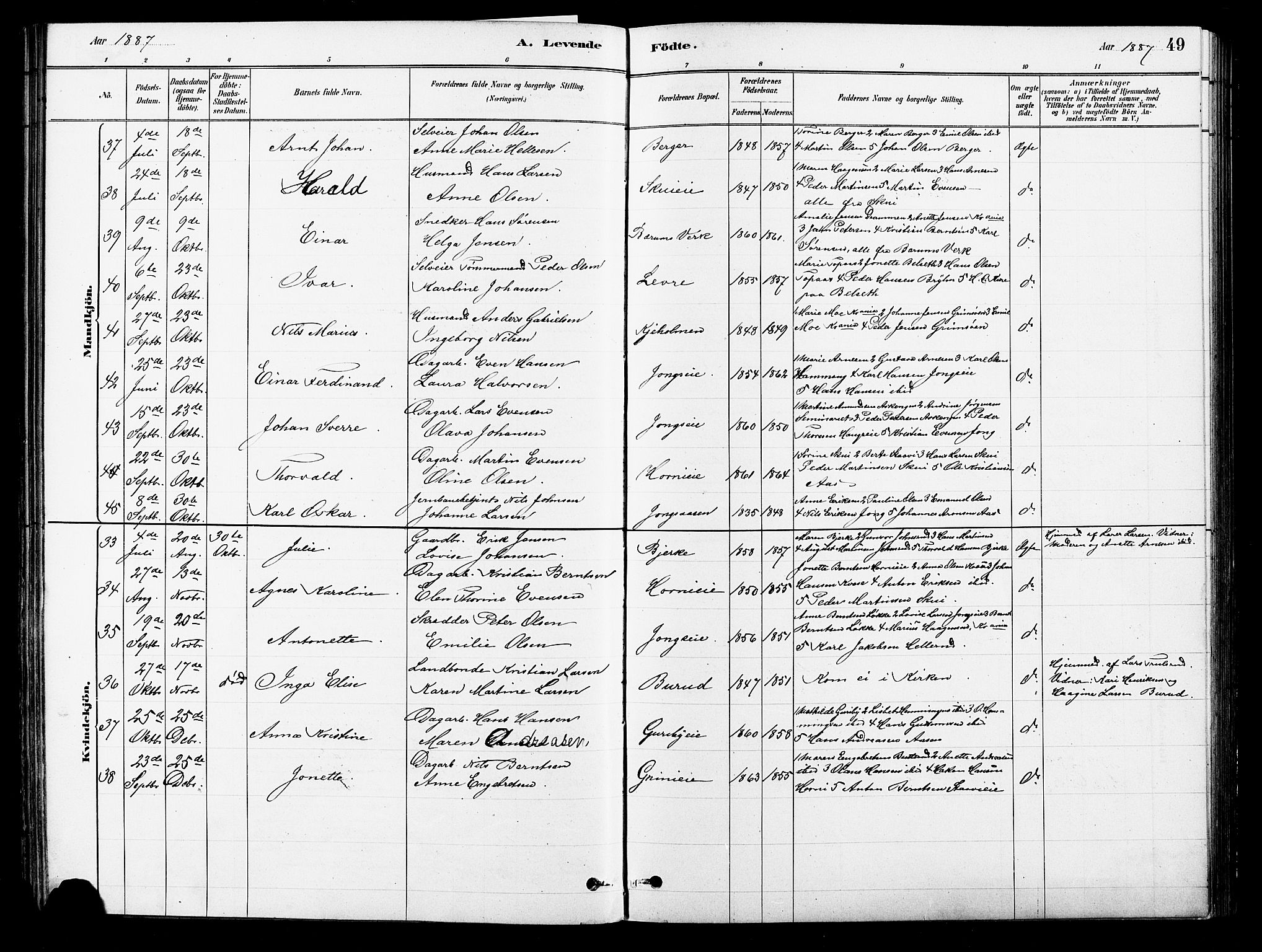 Asker prestekontor Kirkebøker, AV/SAO-A-10256a/F/Fb/L0001: Parish register (official) no. II 1, 1879-1895, p. 49