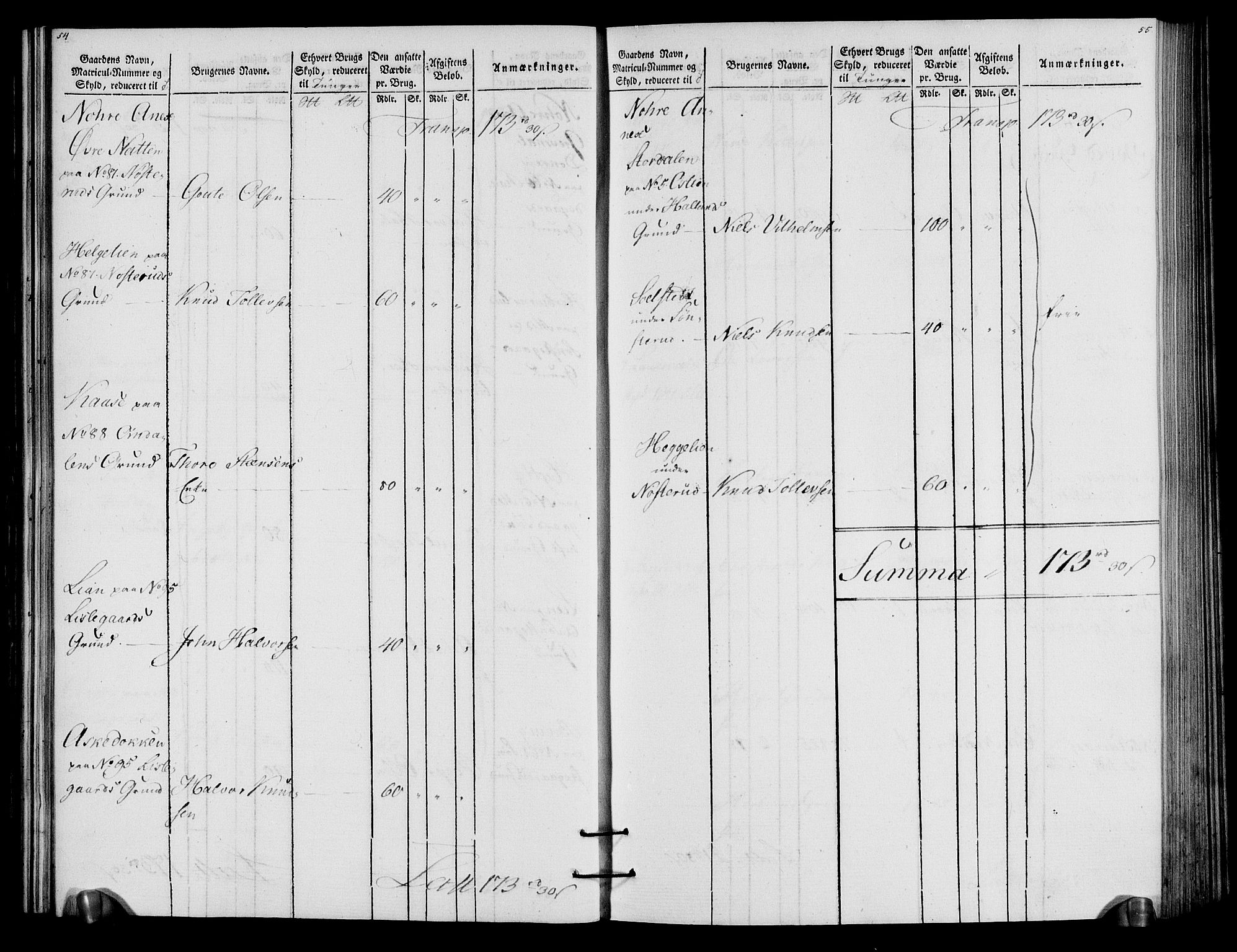 Rentekammeret inntil 1814, Realistisk ordnet avdeling, AV/RA-EA-4070/N/Ne/Nea/L0057a: Numedal og Sandsvær fogderi. Oppebørselsregister for fogderiets landdistrikter, 1803-1804, p. 30