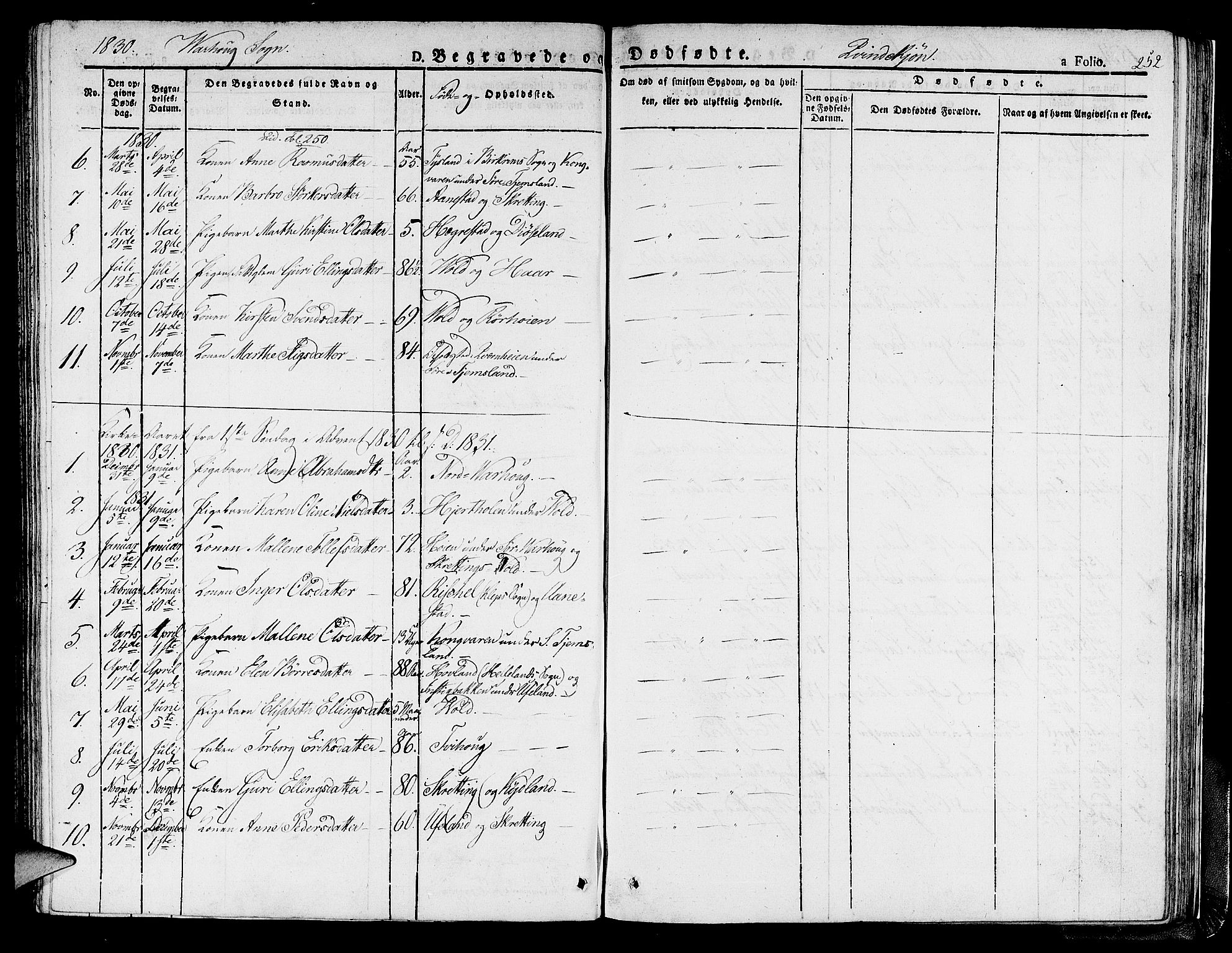 Hå sokneprestkontor, SAST/A-101801/001/30BA/L0004: Parish register (official) no. A 4.1 /2, 1826-1841, p. 252