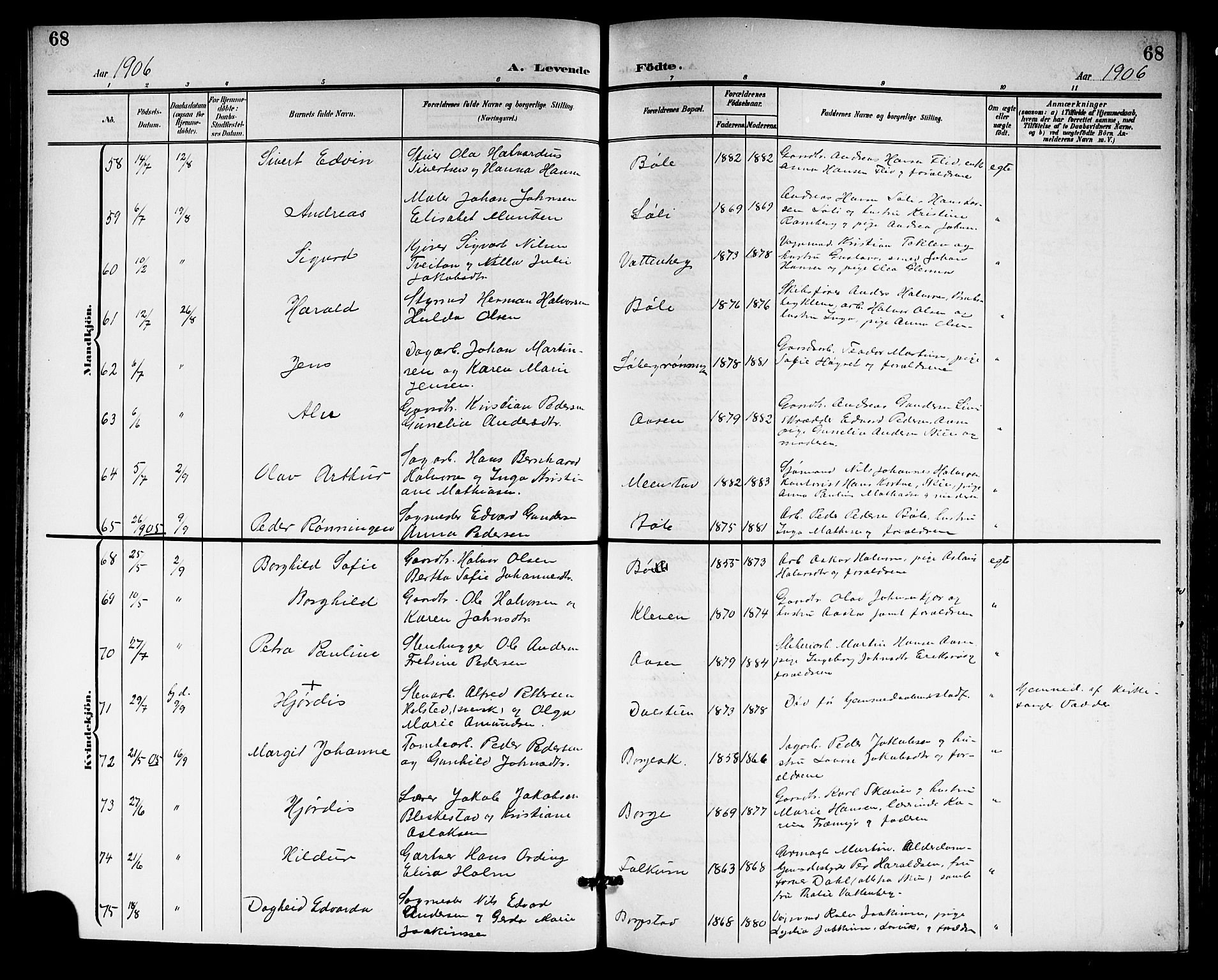 Gjerpen kirkebøker, AV/SAKO-A-265/G/Ga/L0003: Parish register (copy) no. I 3, 1901-1919, p. 68