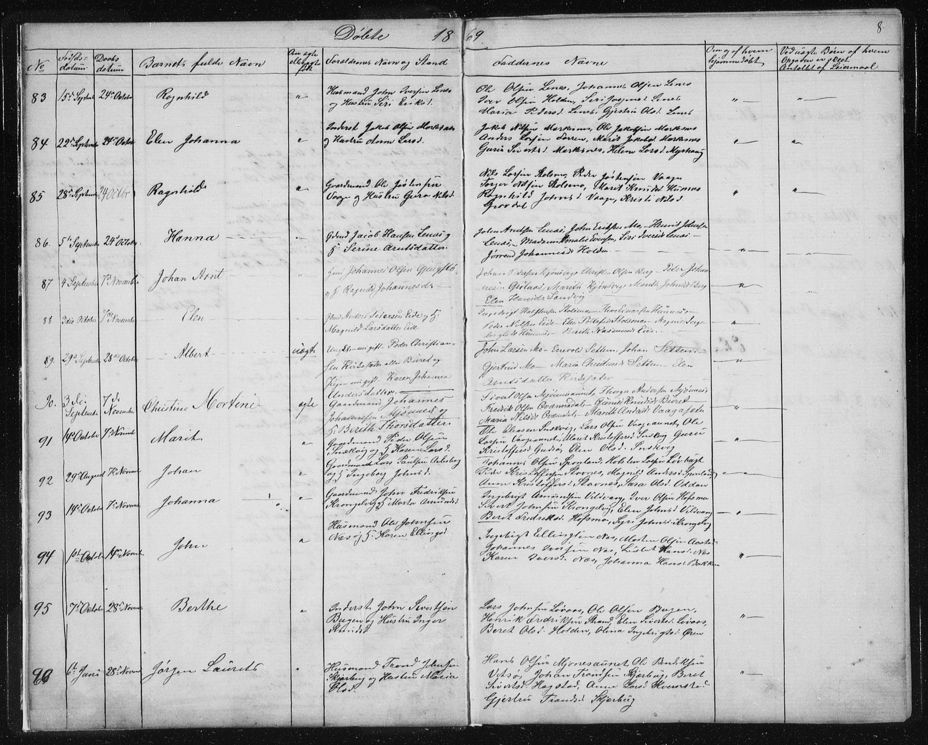 Ministerialprotokoller, klokkerbøker og fødselsregistre - Sør-Trøndelag, AV/SAT-A-1456/630/L0503: Parish register (copy) no. 630C01, 1869-1878, p. 8