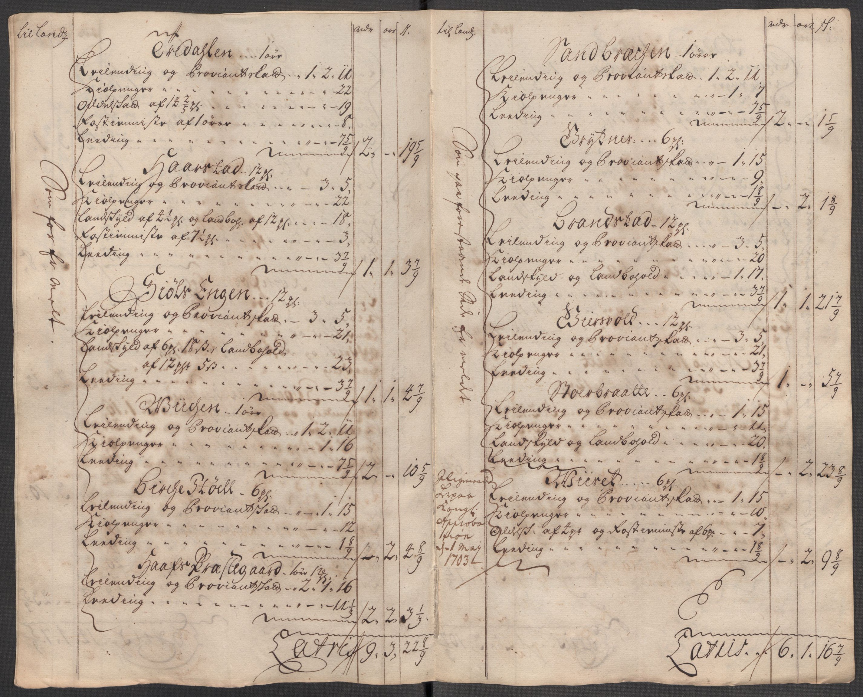 Rentekammeret inntil 1814, Reviderte regnskaper, Fogderegnskap, RA/EA-4092/R56/L3748: Fogderegnskap Nordmøre, 1714-1715, p. 544