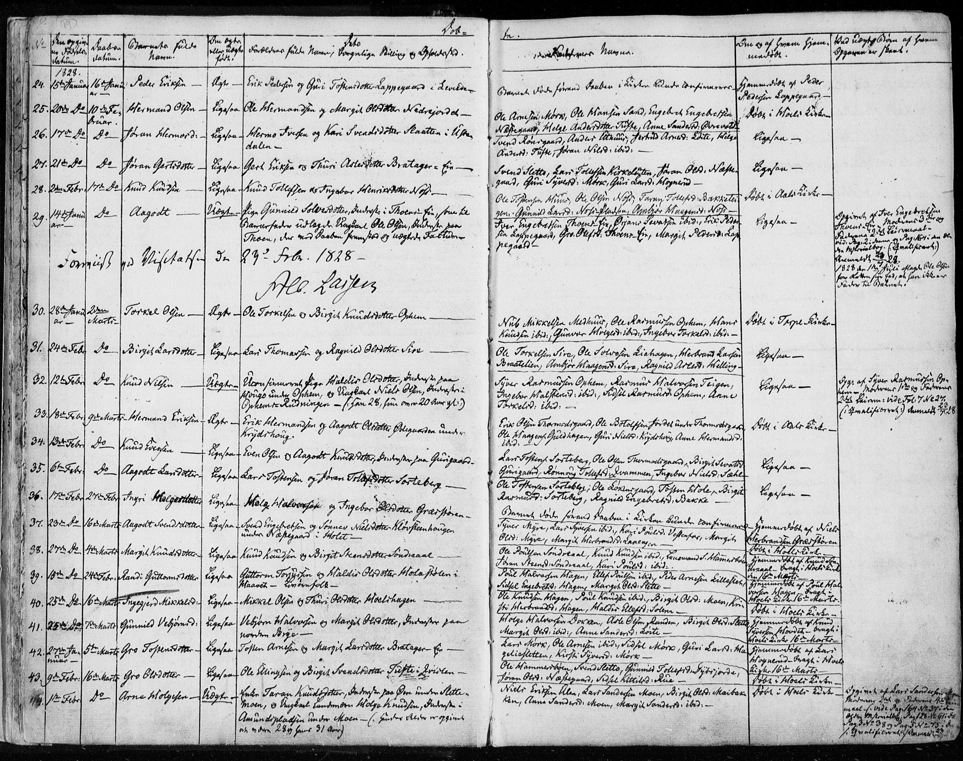 Ål kirkebøker, SAKO/A-249/F/Fa/L0005: Parish register (official) no. I 5, 1825-1848, p. 19