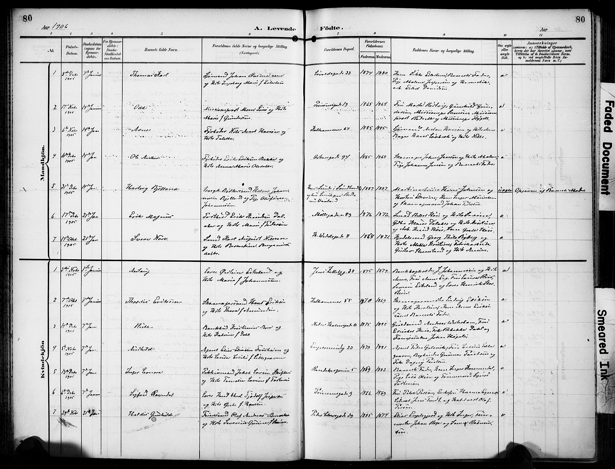 Domkirken sokneprestkontor, SAST/A-101812/001/30/30BB/L0018: Parish register (copy) no. B 18, 1903-1915, p. 80