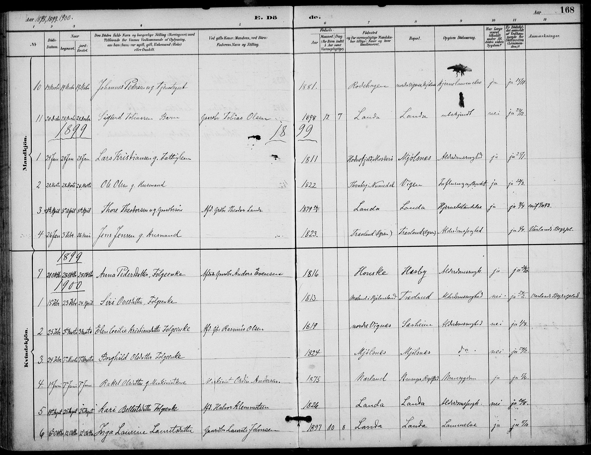 Finnøy sokneprestkontor, SAST/A-101825/H/Ha/Haa/L0011: Parish register (official) no. A 11, 1891-1910, p. 168