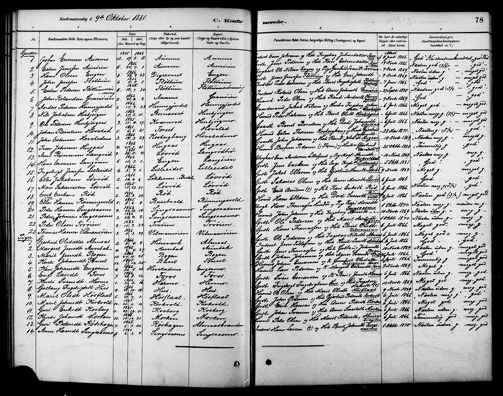 Ministerialprotokoller, klokkerbøker og fødselsregistre - Sør-Trøndelag, SAT/A-1456/688/L1024: Parish register (official) no. 688A01, 1879-1890, p. 78