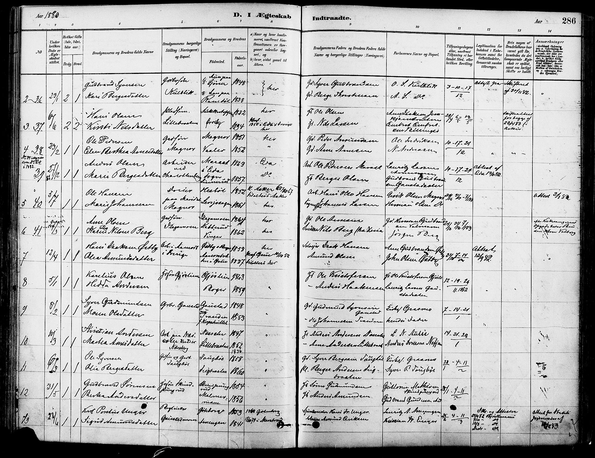 Eidskog prestekontor, SAH/PREST-026/H/Ha/Haa/L0003: Parish register (official) no. 3, 1879-1892, p. 286