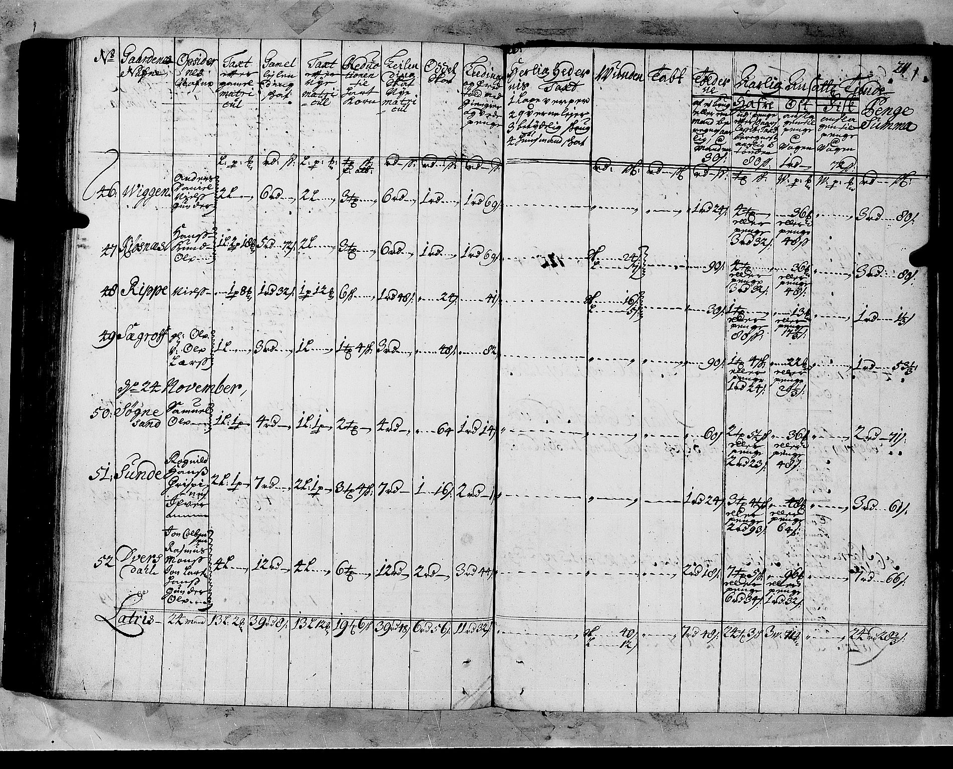 Rentekammeret inntil 1814, Realistisk ordnet avdeling, AV/RA-EA-4070/N/Nb/Nbf/L0147: Sunnfjord og Nordfjord matrikkelprotokoll, 1723, p. 214