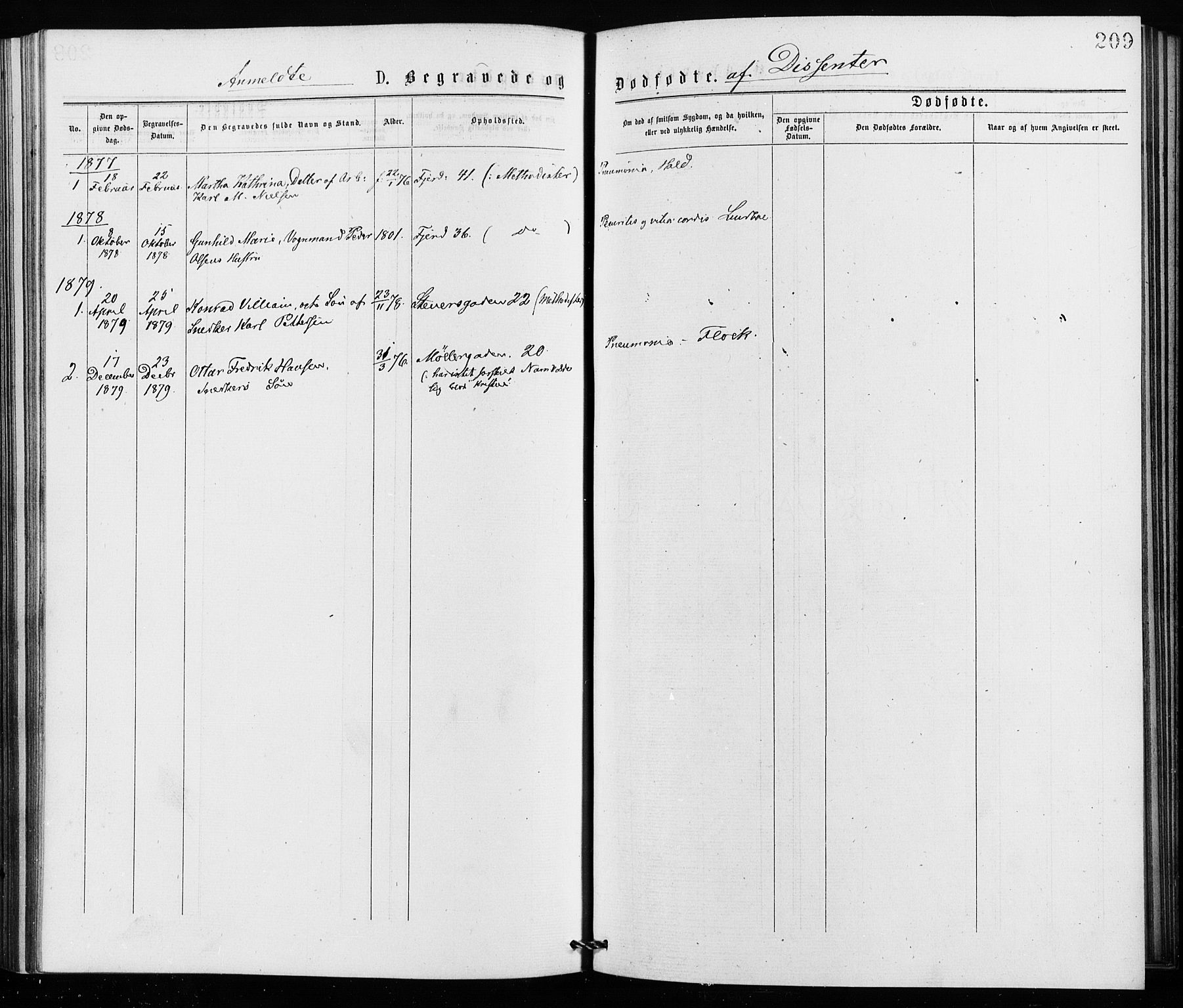 Jakob prestekontor Kirkebøker, SAO/A-10850/F/Fa/L0002: Parish register (official) no. 2, 1875-1879, p. 209