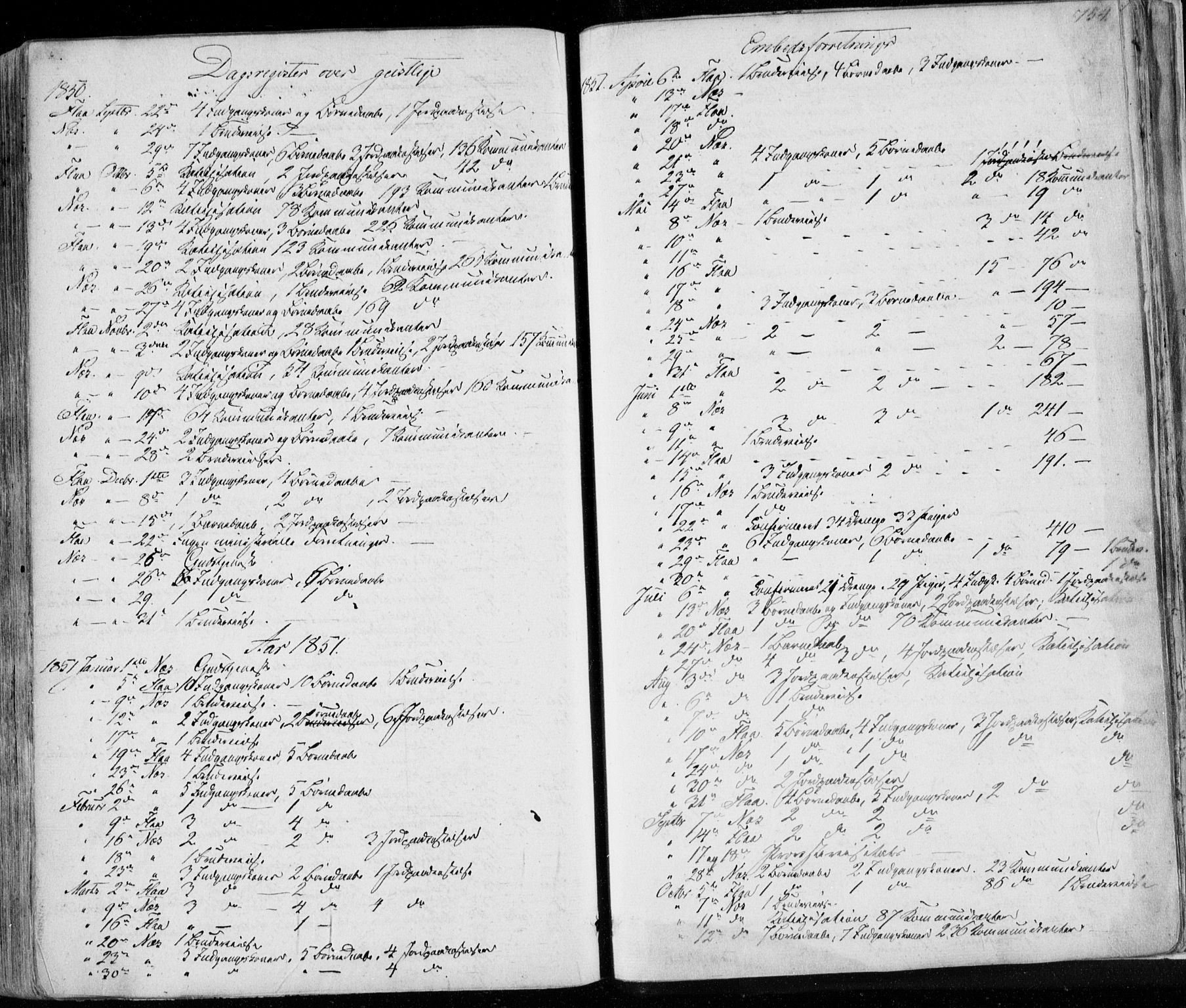 Nes kirkebøker, SAKO/A-236/F/Fa/L0009: Parish register (official) no. 9, 1834-1863, p. 754
