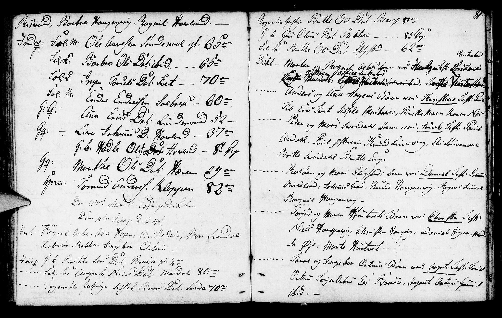 Suldal sokneprestkontor, AV/SAST-A-101845/01/IV/L0002: Parish register (official) no. A 2, 1780-1808, p. 81