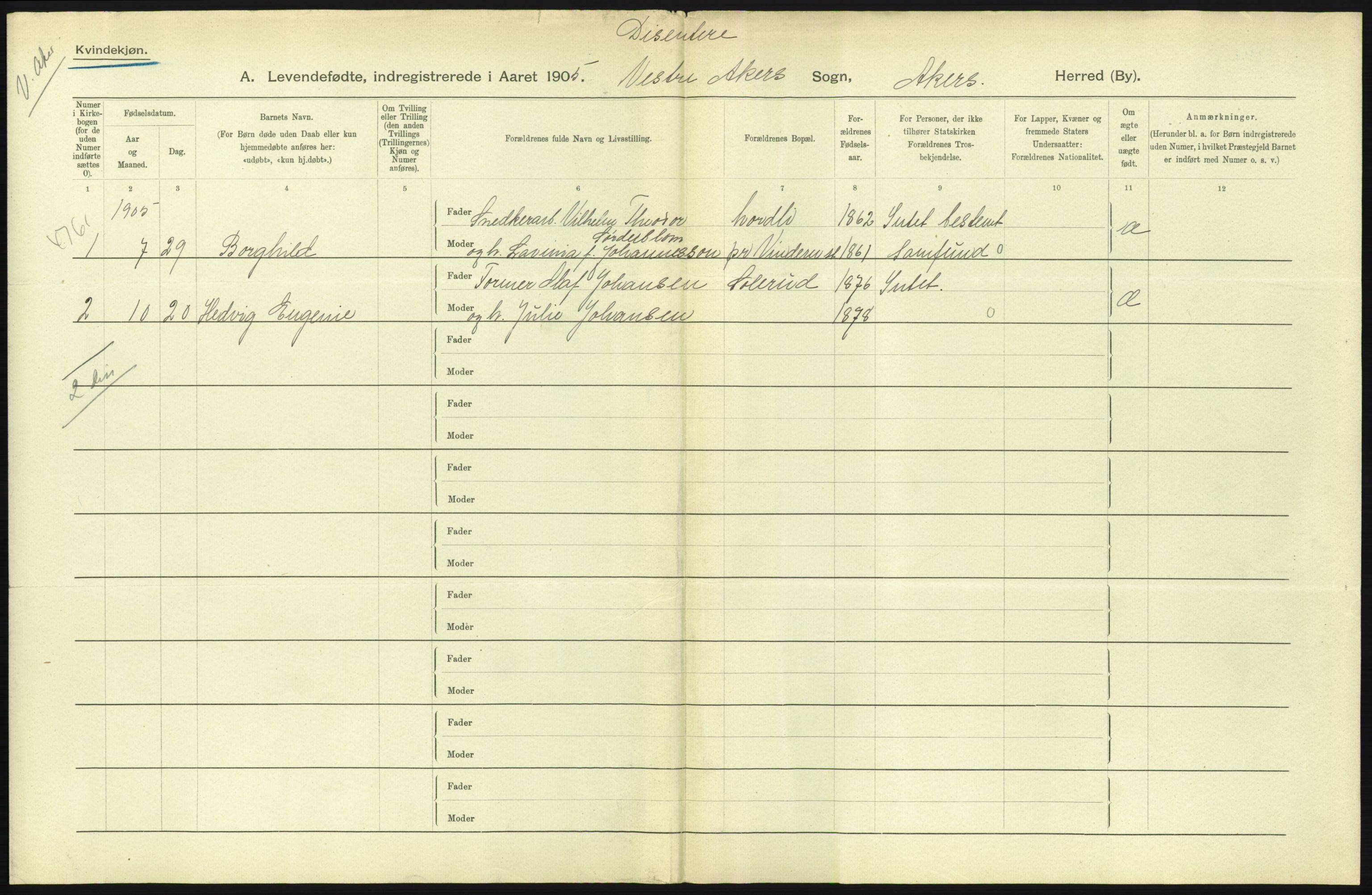 Statistisk sentralbyrå, Sosiodemografiske emner, Befolkning, RA/S-2228/D/Df/Dfa/Dfac/L0004: Akershus amt: Fødte. Bygder., 1905, p. 1