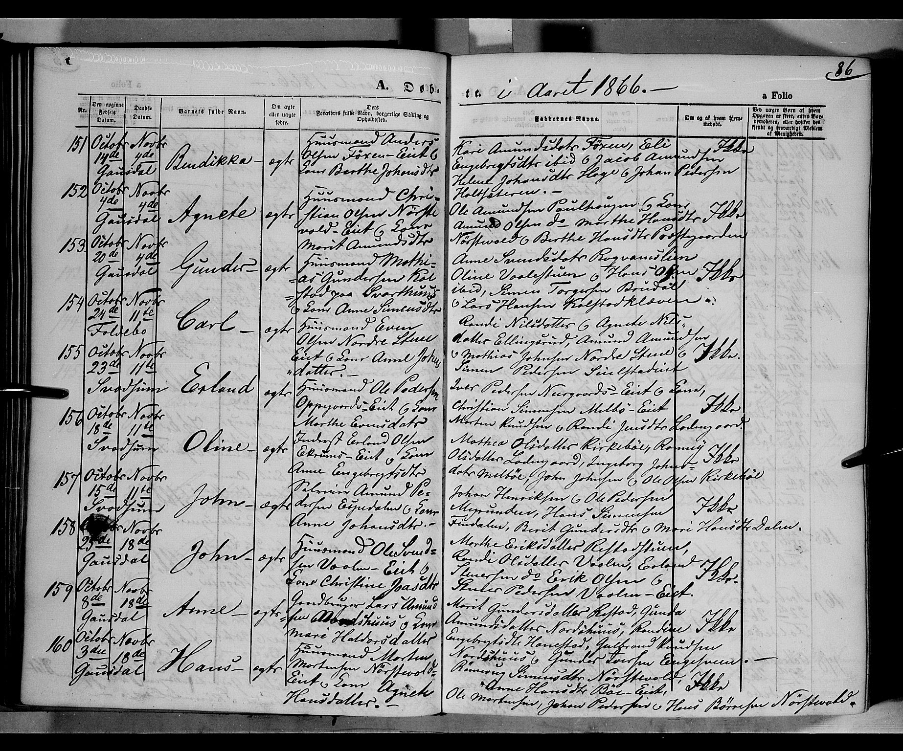 Gausdal prestekontor, SAH/PREST-090/H/Ha/Haa/L0009: Parish register (official) no. 9, 1862-1873, p. 86