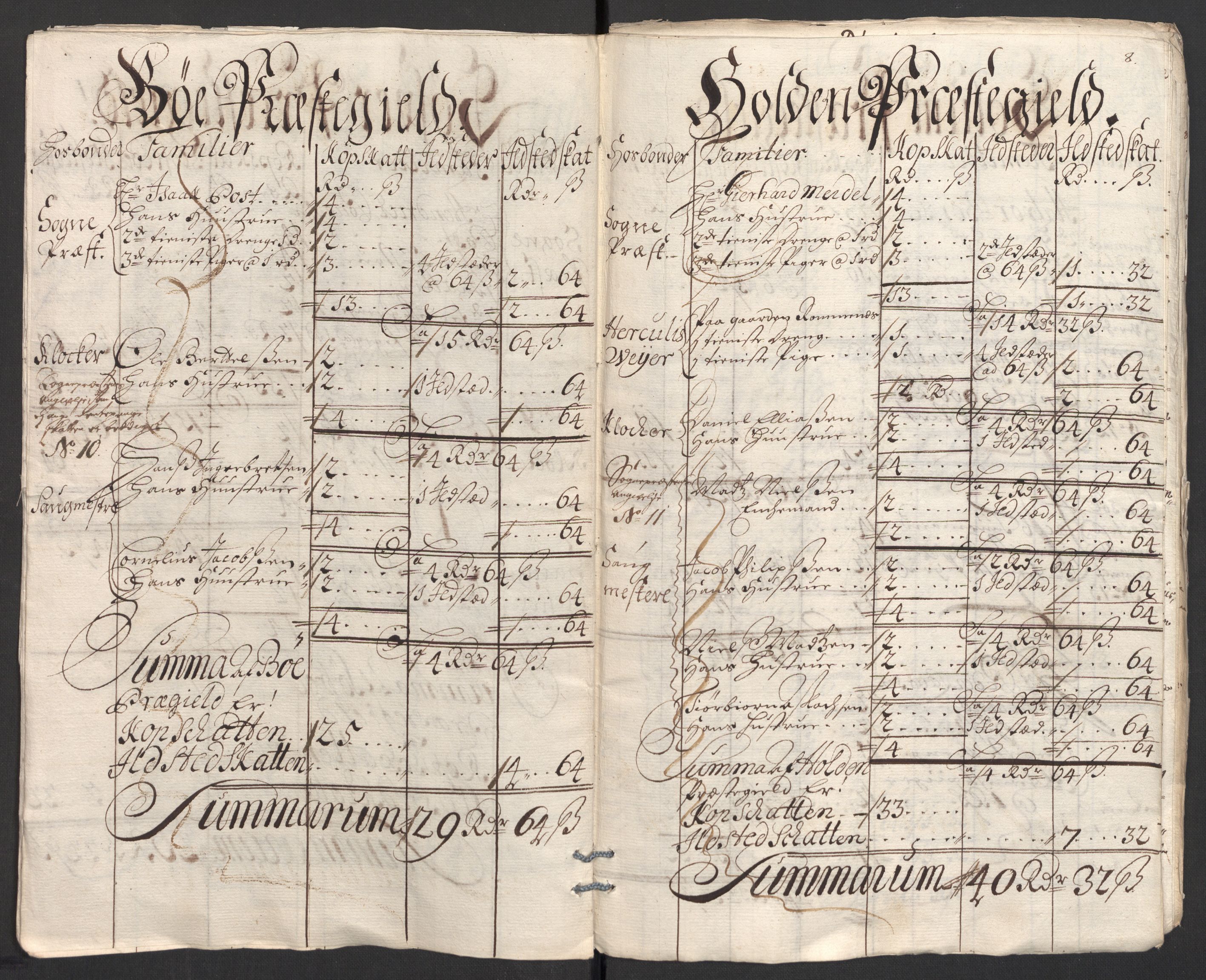 Rentekammeret inntil 1814, Reviderte regnskaper, Fogderegnskap, AV/RA-EA-4092/R36/L2104: Fogderegnskap Øvre og Nedre Telemark og Bamble, 1700, p. 45