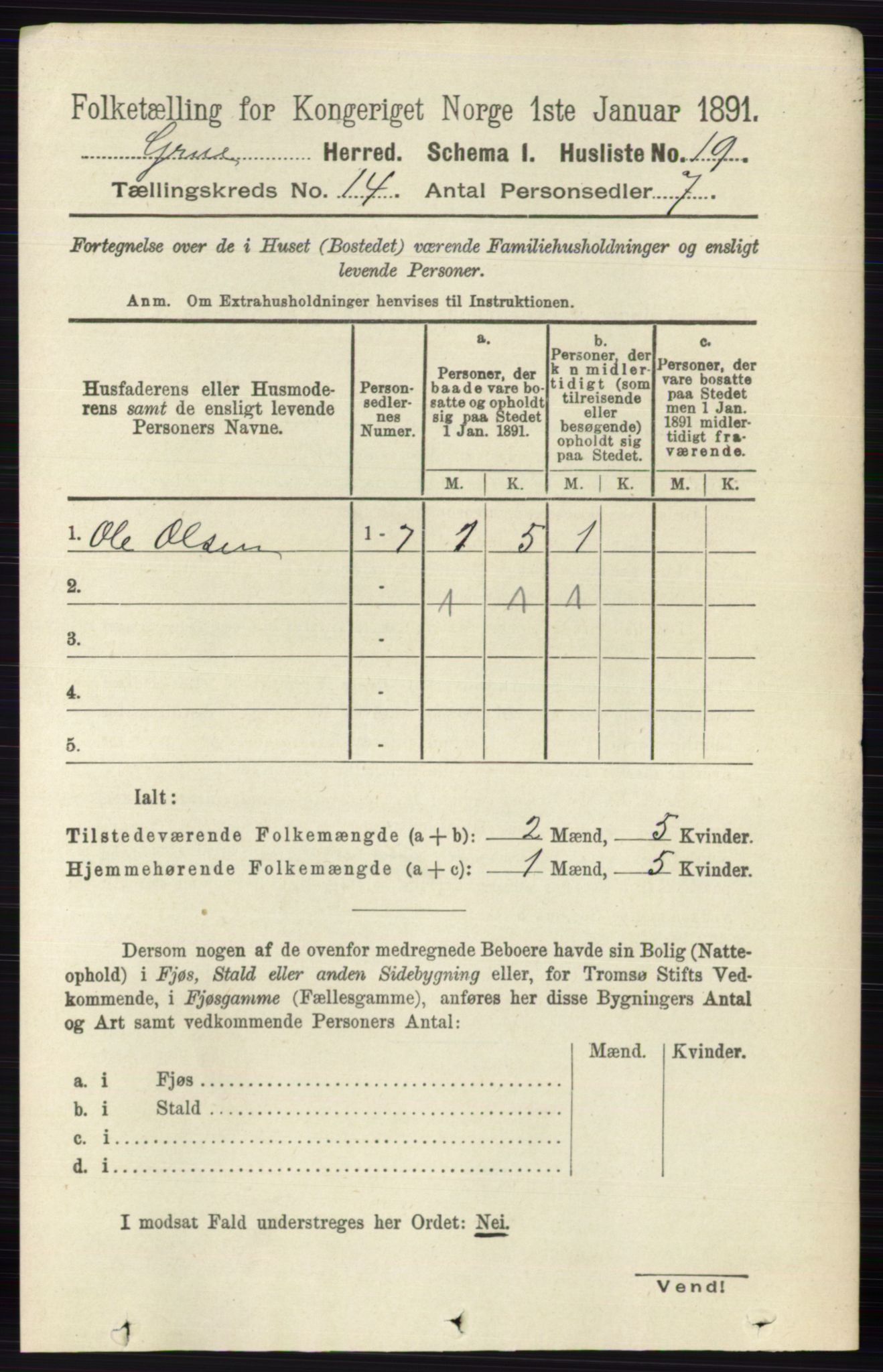 RA, 1891 census for 0423 Grue, 1891, p. 7003