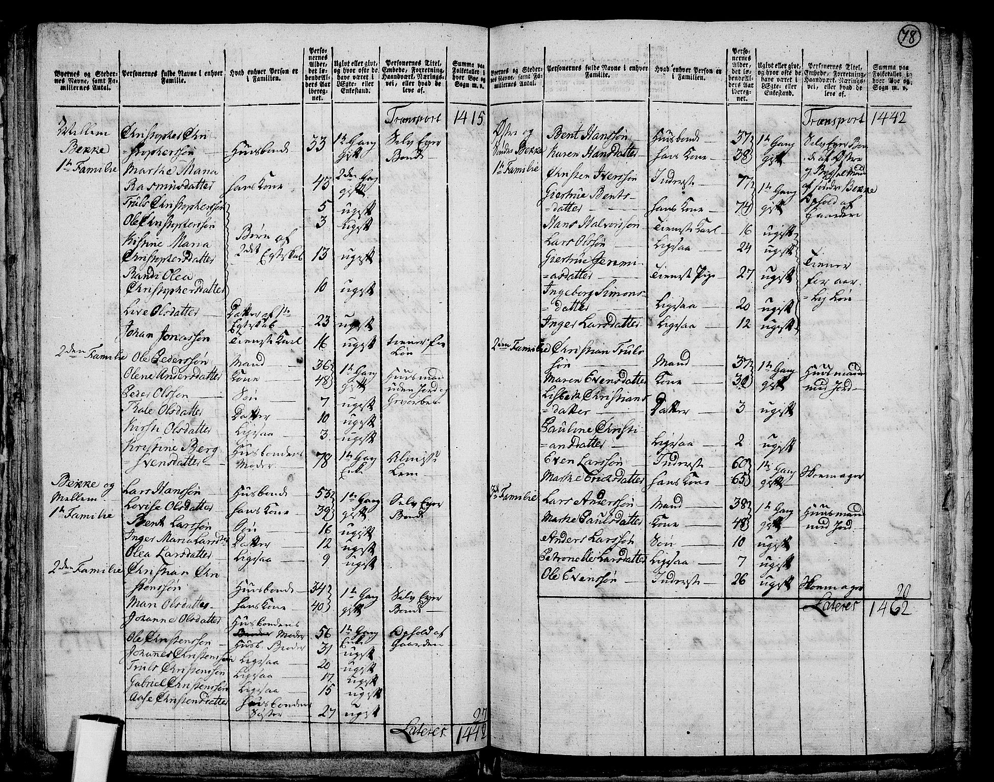 RA, 1801 census for 0713P Sande, 1801, p. 77b-78a
