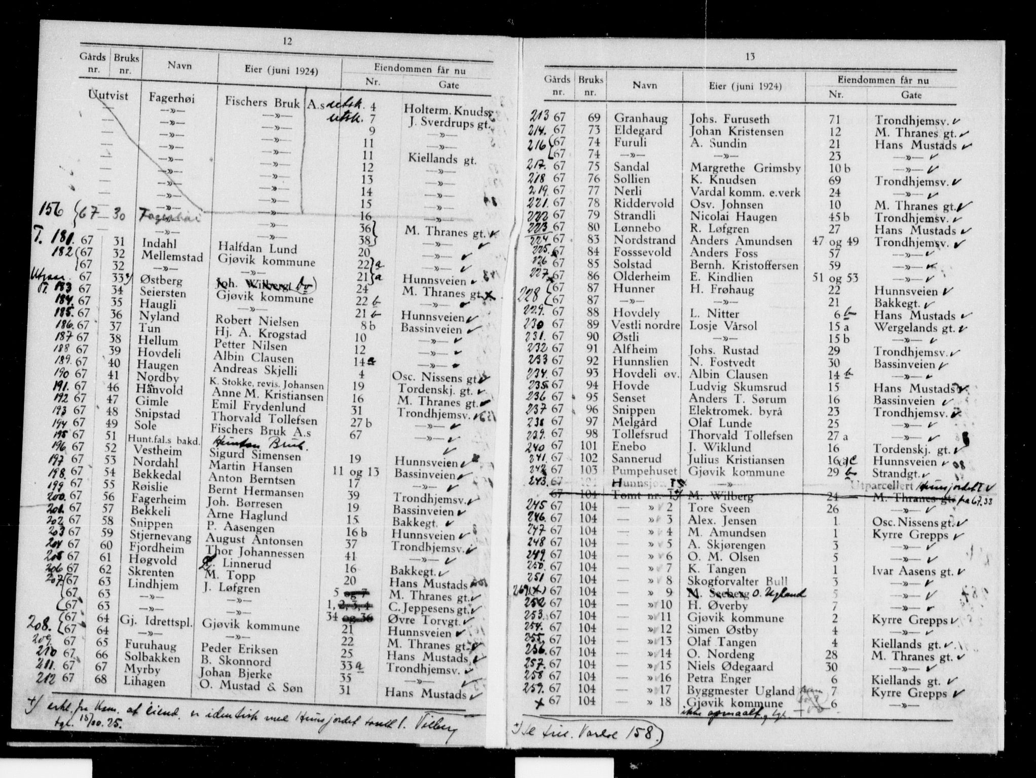 Toten tingrett, AV/SAH-TING-006/H/Ha/Haa/L0056: Mortgage register no. 56, p. 12-13