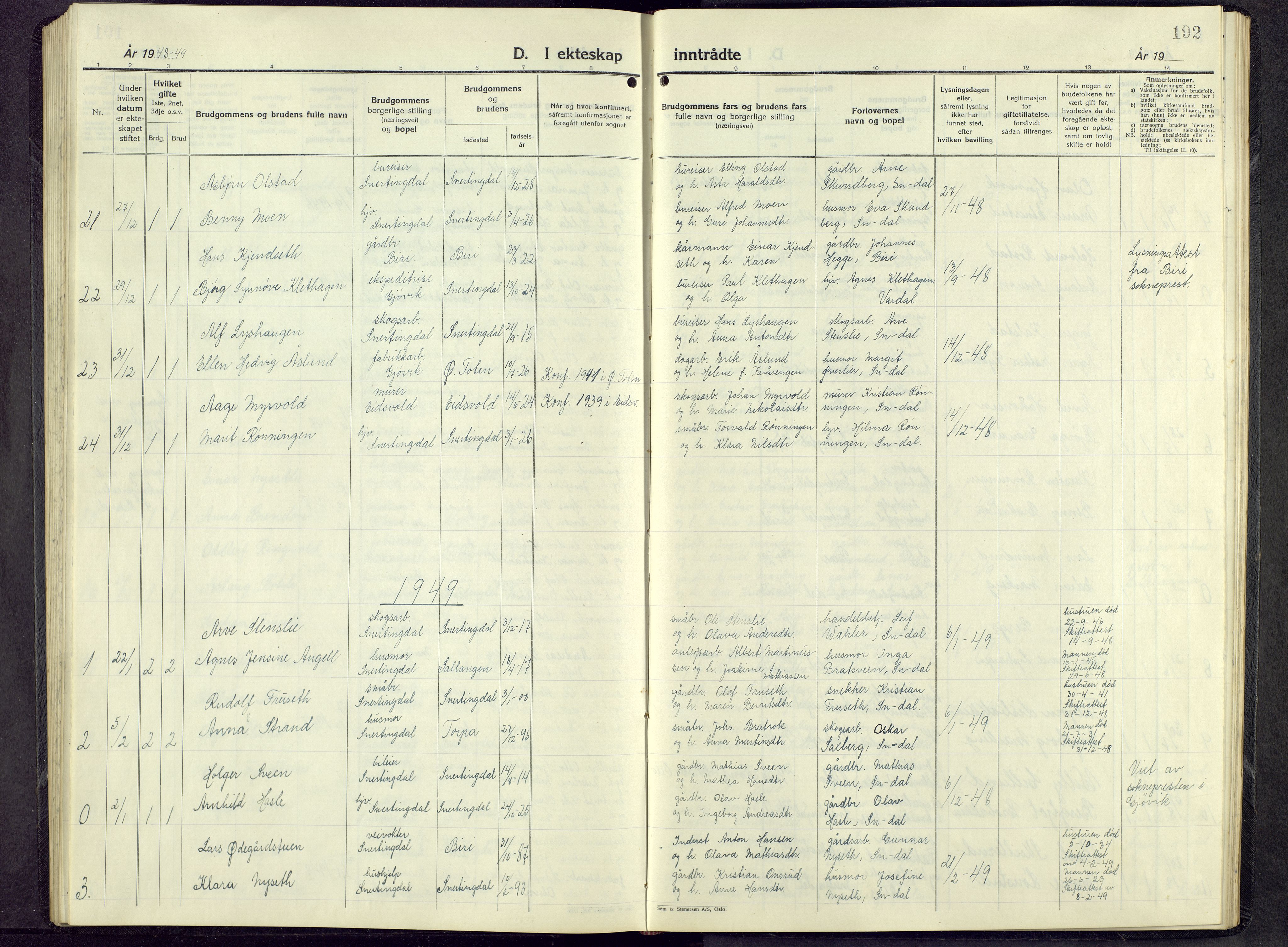 Biri prestekontor, SAH/PREST-096/H/Ha/Hab/L0009: Parish register (copy) no. 9, 1942-1955, p. 192