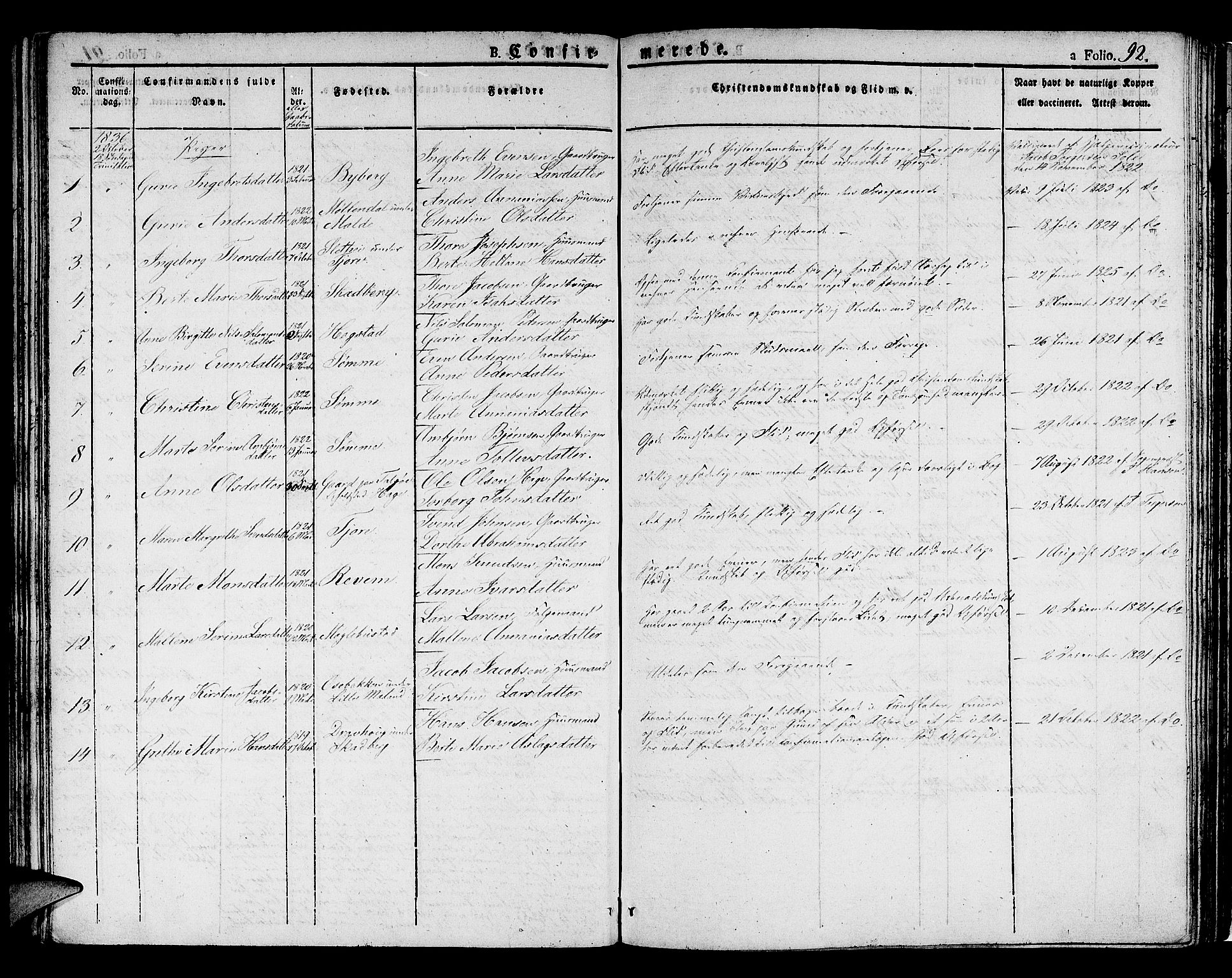 Håland sokneprestkontor, AV/SAST-A-101802/001/30BA/L0005: Parish register (official) no. A 5, 1829-1841, p. 92