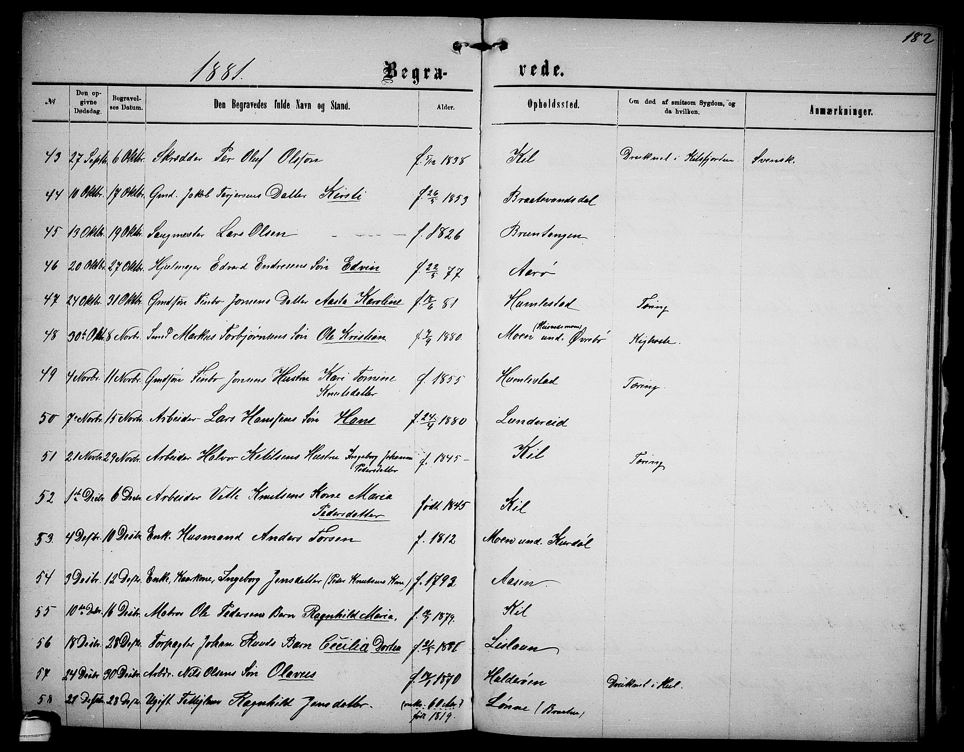 Sannidal kirkebøker, SAKO/A-296/G/Ga/L0002: Parish register (copy) no. 2, 1875-1886, p. 182