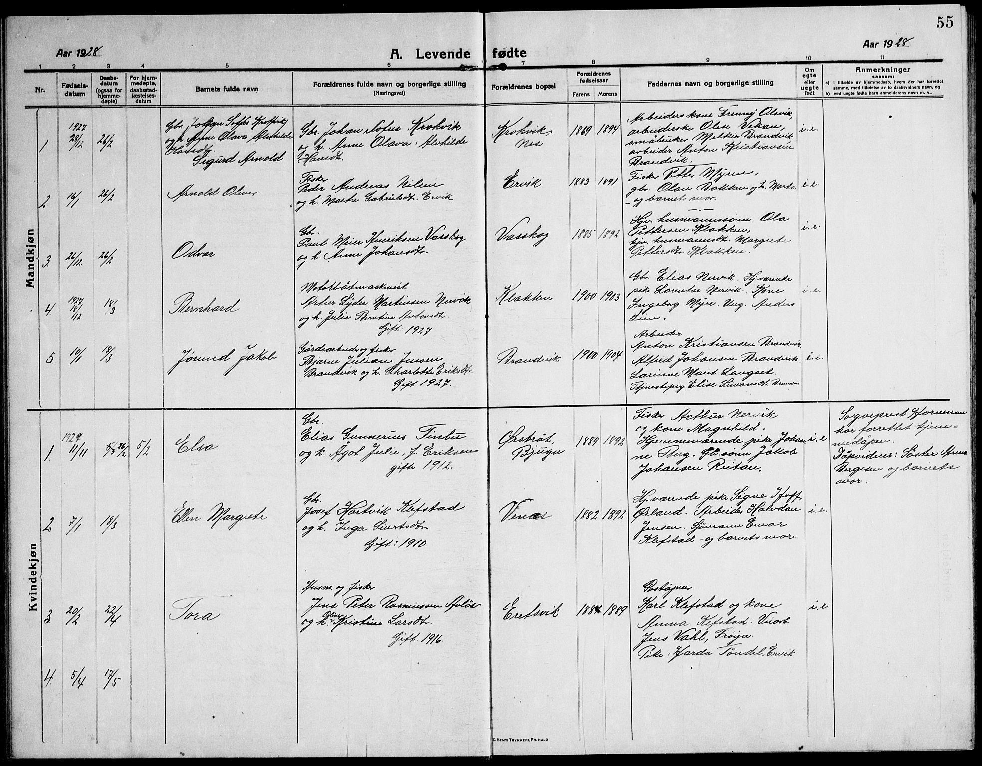 Ministerialprotokoller, klokkerbøker og fødselsregistre - Sør-Trøndelag, SAT/A-1456/651/L0648: Parish register (copy) no. 651C02, 1915-1945, p. 55