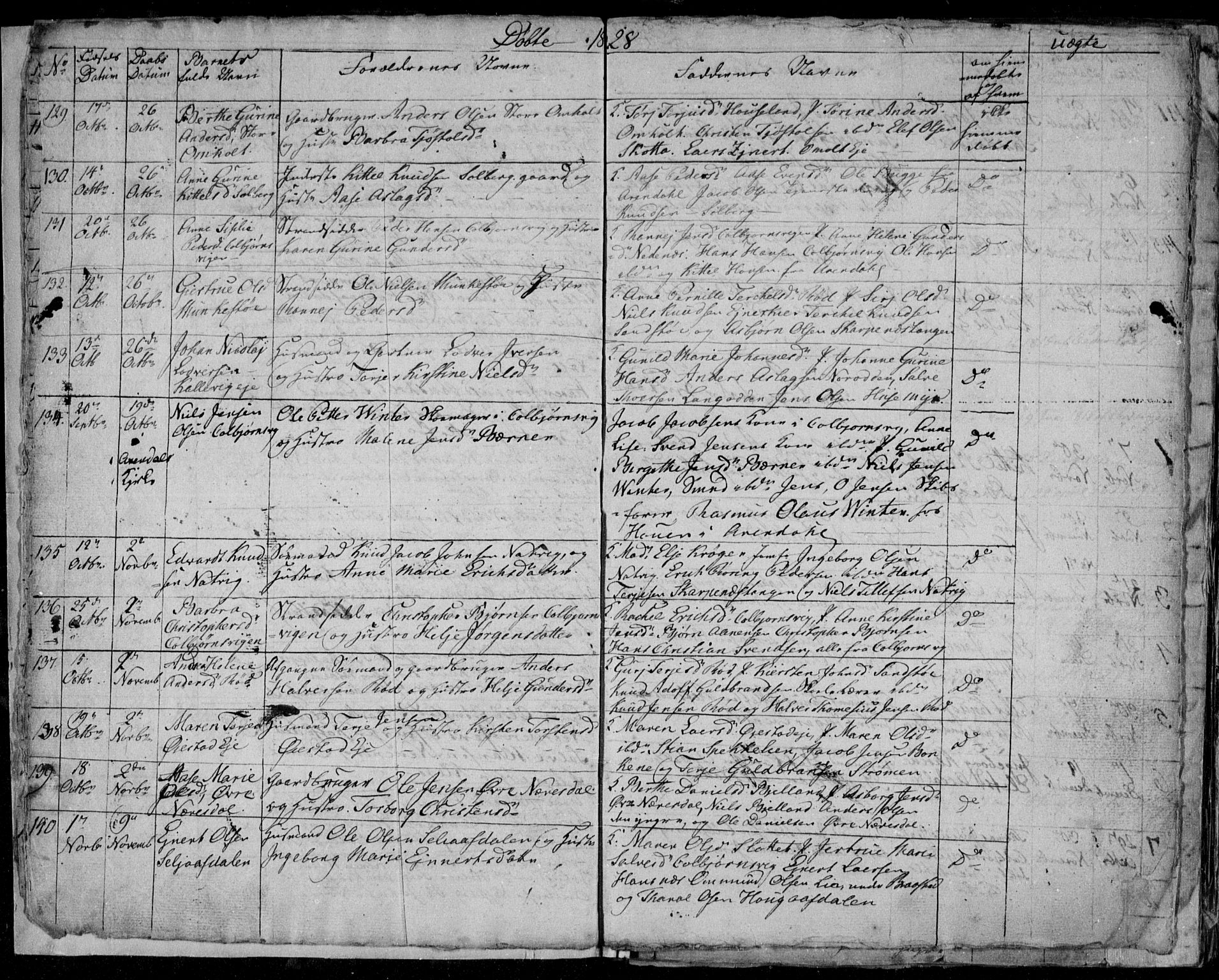 Øyestad sokneprestkontor, AV/SAK-1111-0049/F/Fb/L0004: Parish register (copy) no. B 4, 1828-1833