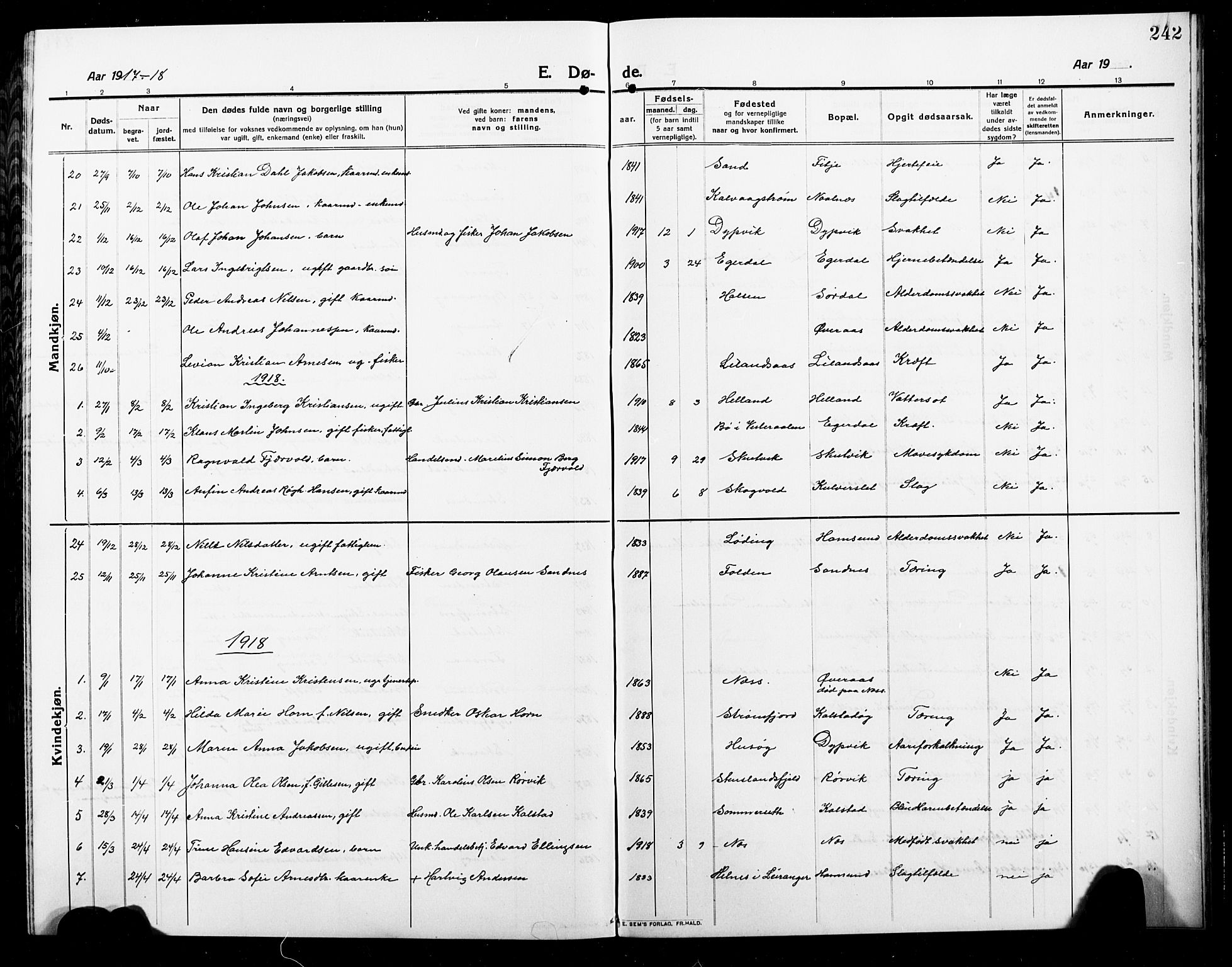 Ministerialprotokoller, klokkerbøker og fødselsregistre - Nordland, AV/SAT-A-1459/859/L0861: Parish register (copy) no. 859C07, 1910-1925, p. 242