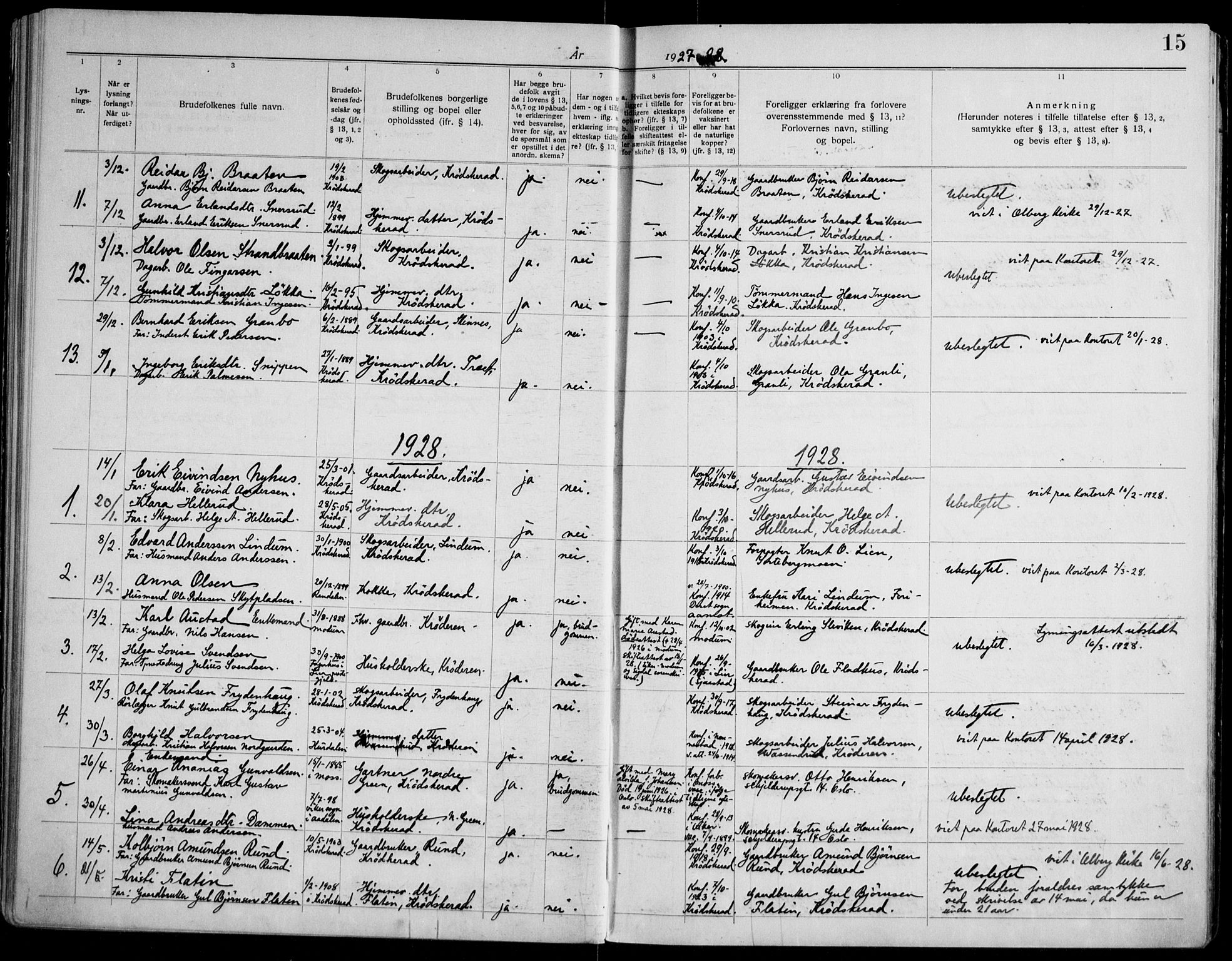 Krødsherad kirkebøker, SAKO/A-19/H/Ha/L0001: Banns register no. 1, 1919-1953, p. 15
