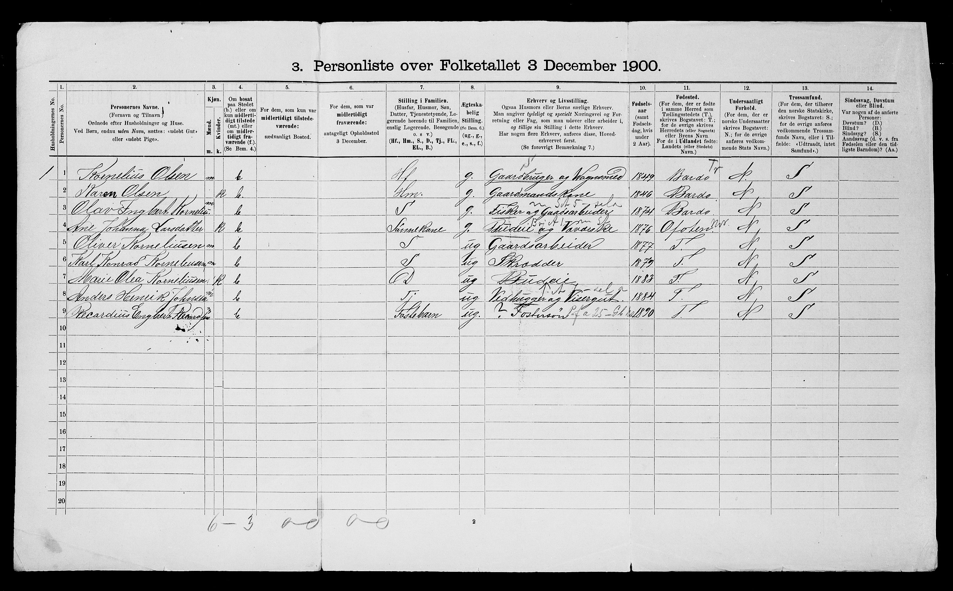 SATØ, 1900 census for Ibestad, 1900, p. 356