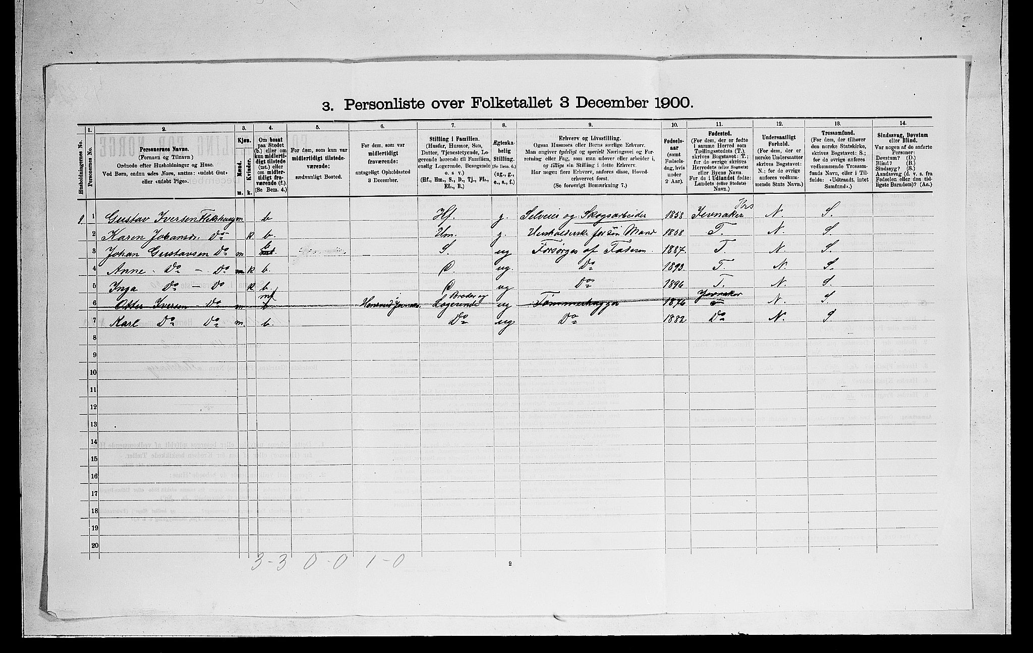 RA, 1900 census for Norderhov, 1900, p. 2347