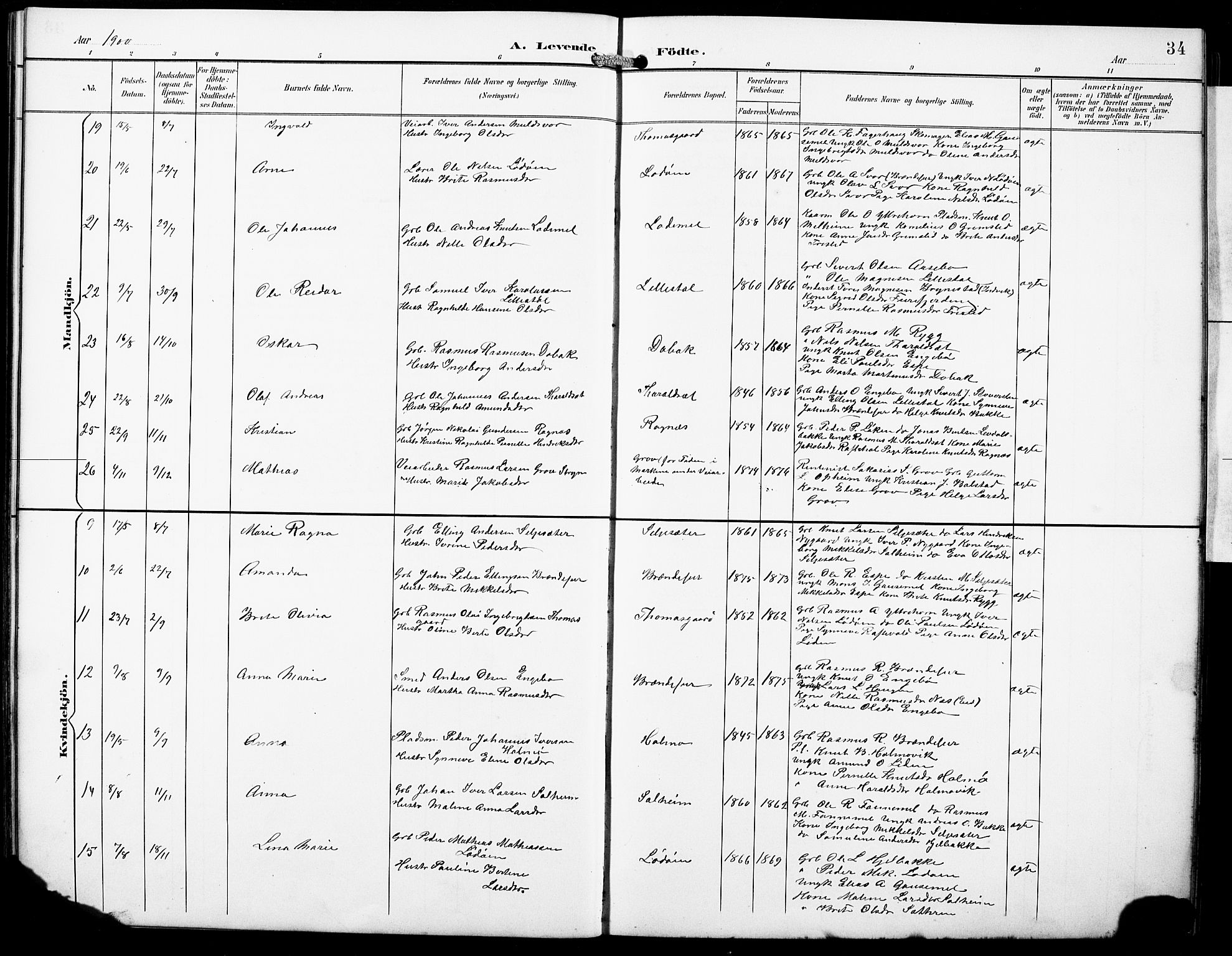 Hornindal sokneprestembete, SAB/A-82401/H/Hab: Parish register (copy) no. A 2, 1894-1927, p. 34