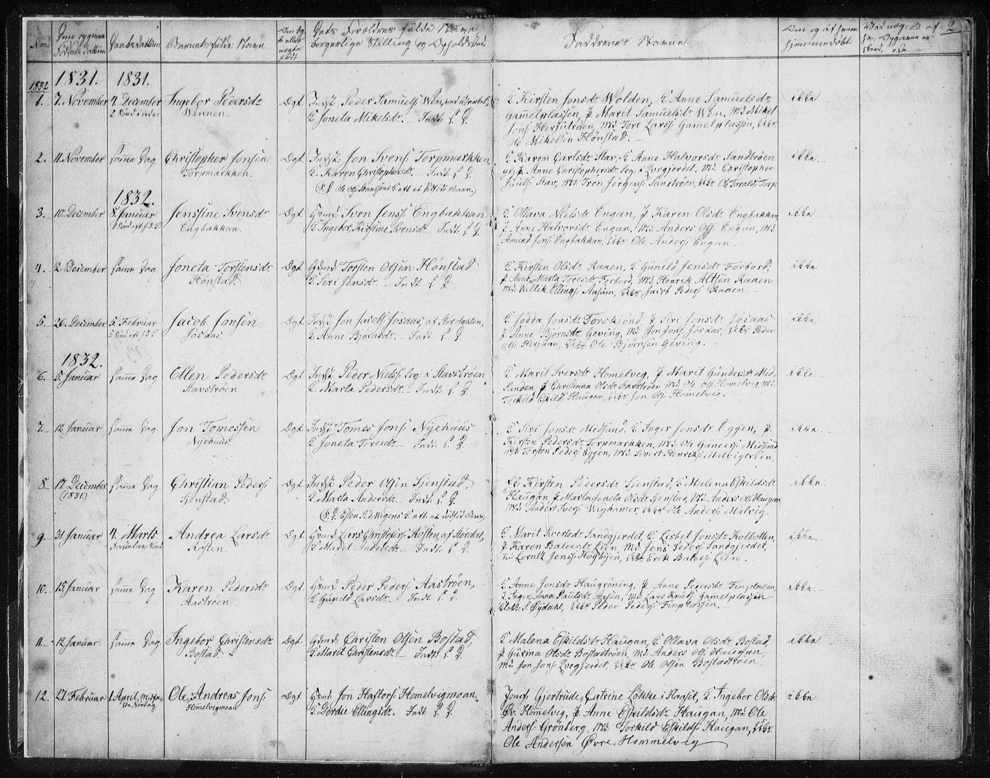 Ministerialprotokoller, klokkerbøker og fødselsregistre - Sør-Trøndelag, SAT/A-1456/616/L0405: Parish register (official) no. 616A02, 1831-1842, p. 2
