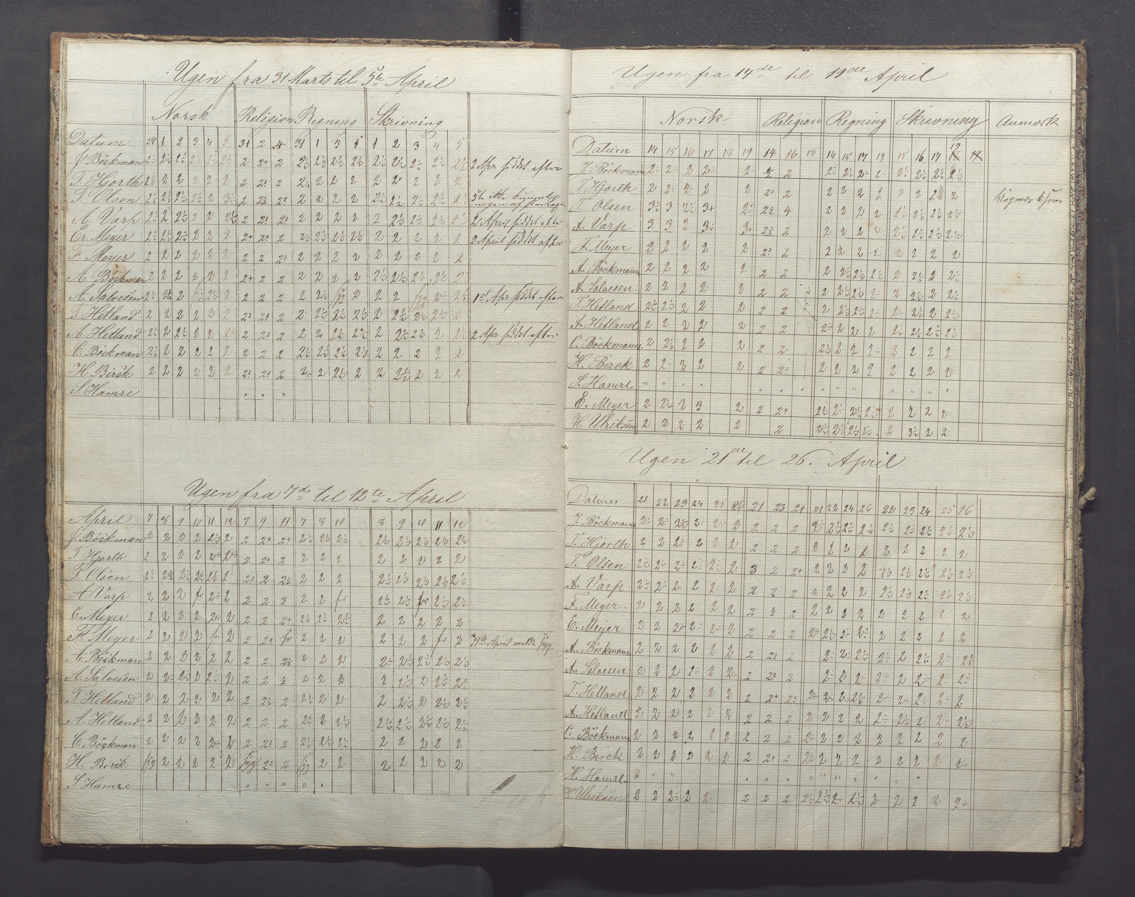 Egersund kommune (Ladested) - Egersund almueskole/folkeskole, IKAR/K-100521/H/L0007: Skoleprotokoll - Folkeskolen, forberedelsesklasse, 1855-1859, p. 7