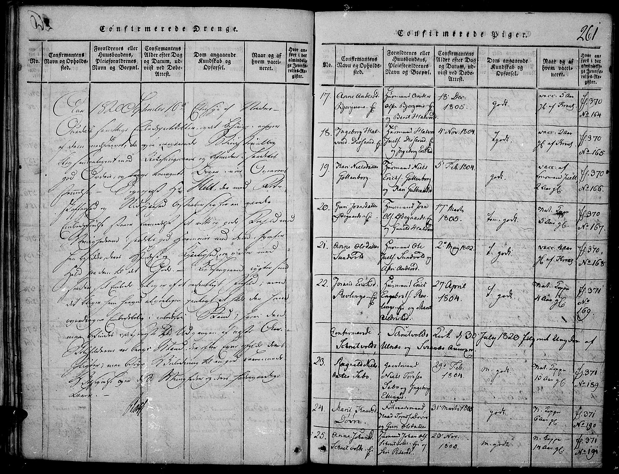 Nord-Aurdal prestekontor, SAH/PREST-132/H/Ha/Haa/L0002: Parish register (official) no. 2, 1816-1828, p. 261