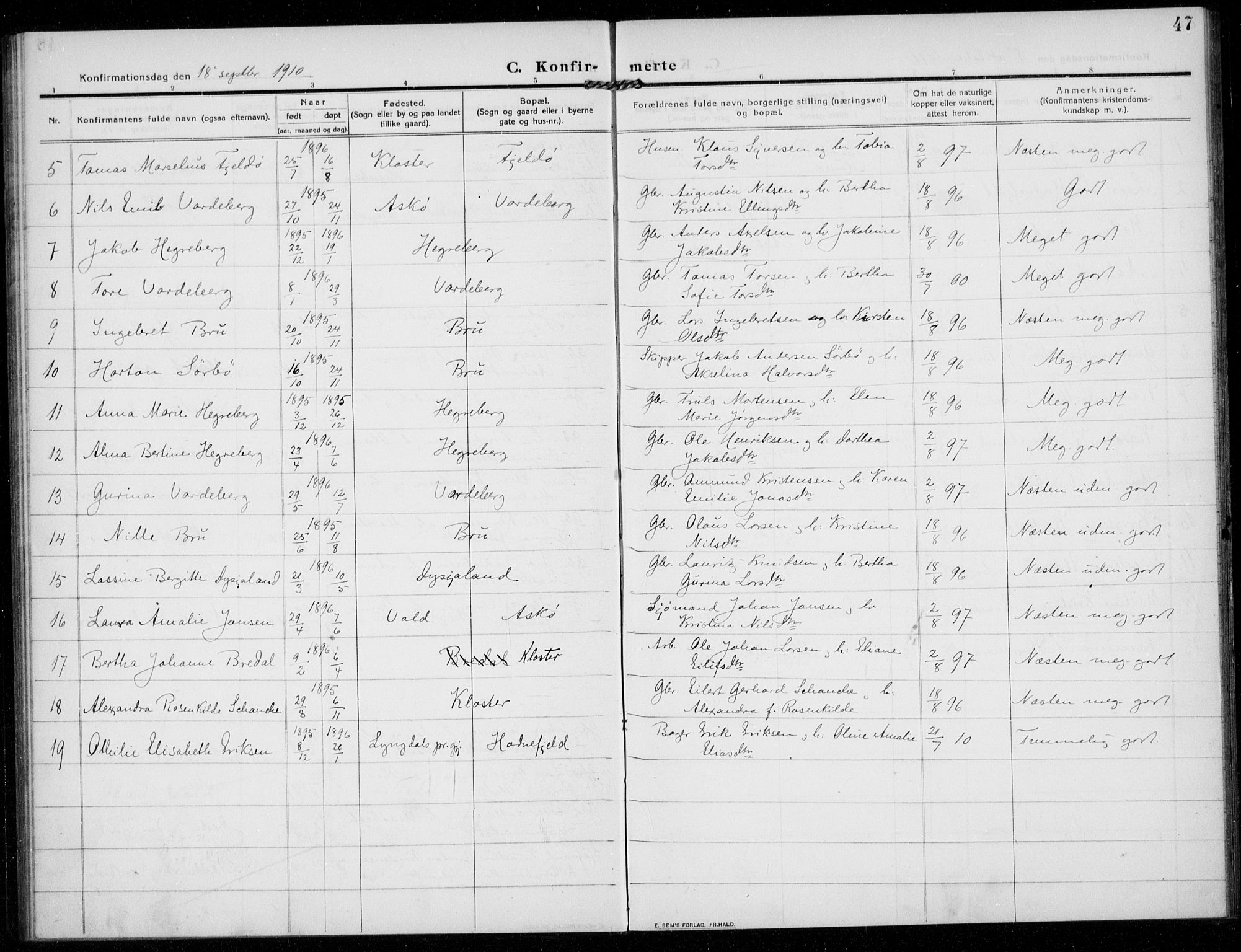 Rennesøy sokneprestkontor, AV/SAST-A -101827/H/Ha/Haa/L0017: Parish register (official) no. A 17, 1908-1926, p. 47