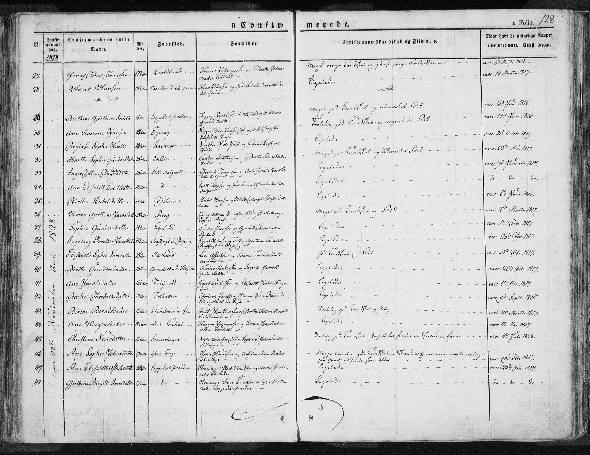 Sokndal sokneprestkontor, AV/SAST-A-101808: Parish register (official) no. A 7.1, 1826-1842, p. 128