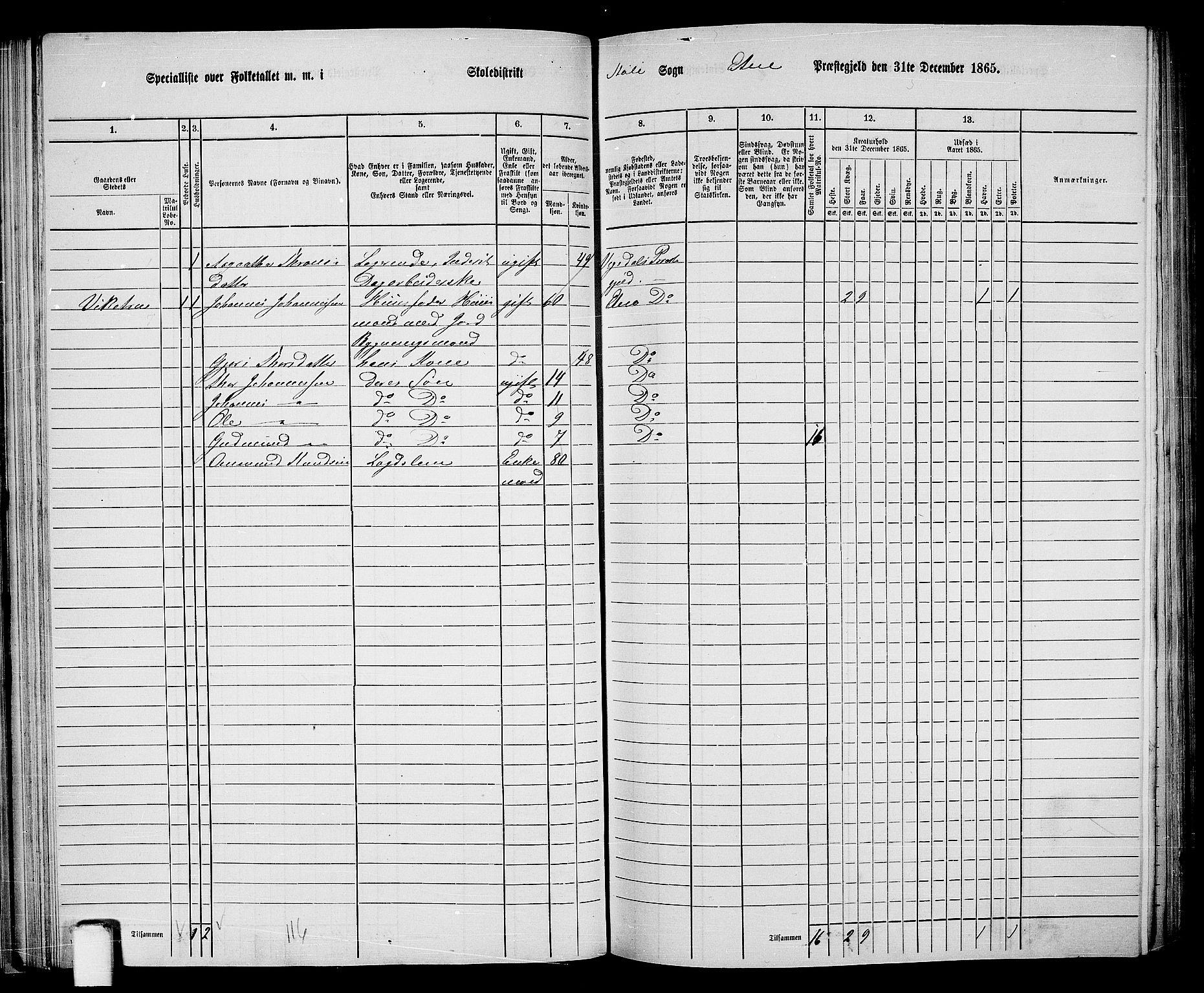 RA, 1865 census for Etne, 1865, p. 52