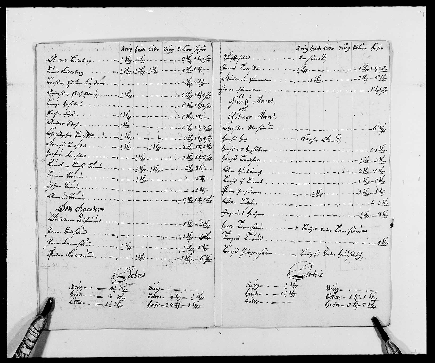 Rentekammeret inntil 1814, Reviderte regnskaper, Fogderegnskap, RA/EA-4092/R28/L1688: Fogderegnskap Eiker og Lier, 1687-1689, p. 34