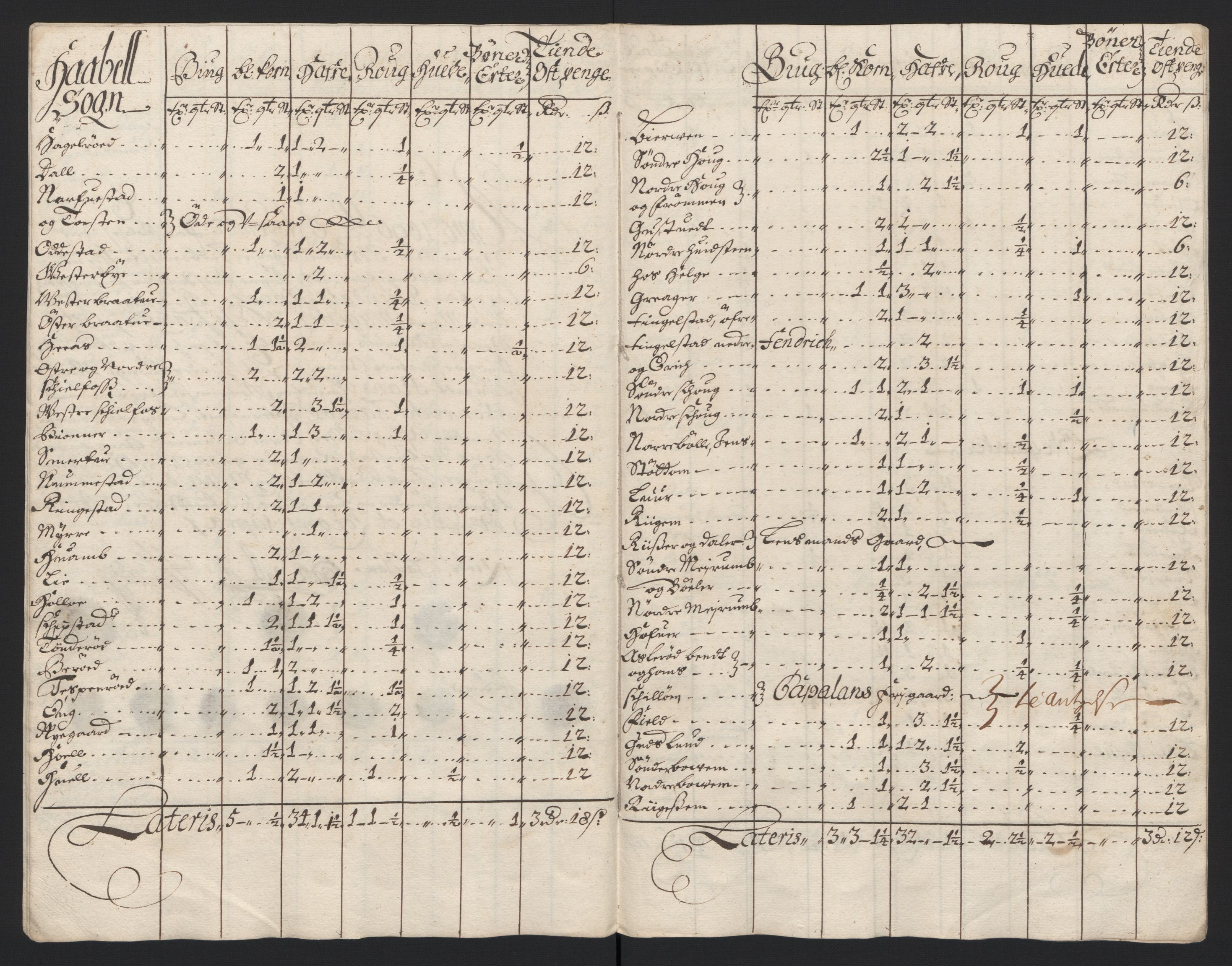 Rentekammeret inntil 1814, Reviderte regnskaper, Fogderegnskap, AV/RA-EA-4092/R04/L0124: Fogderegnskap Moss, Onsøy, Tune, Veme og Åbygge, 1696, p. 40