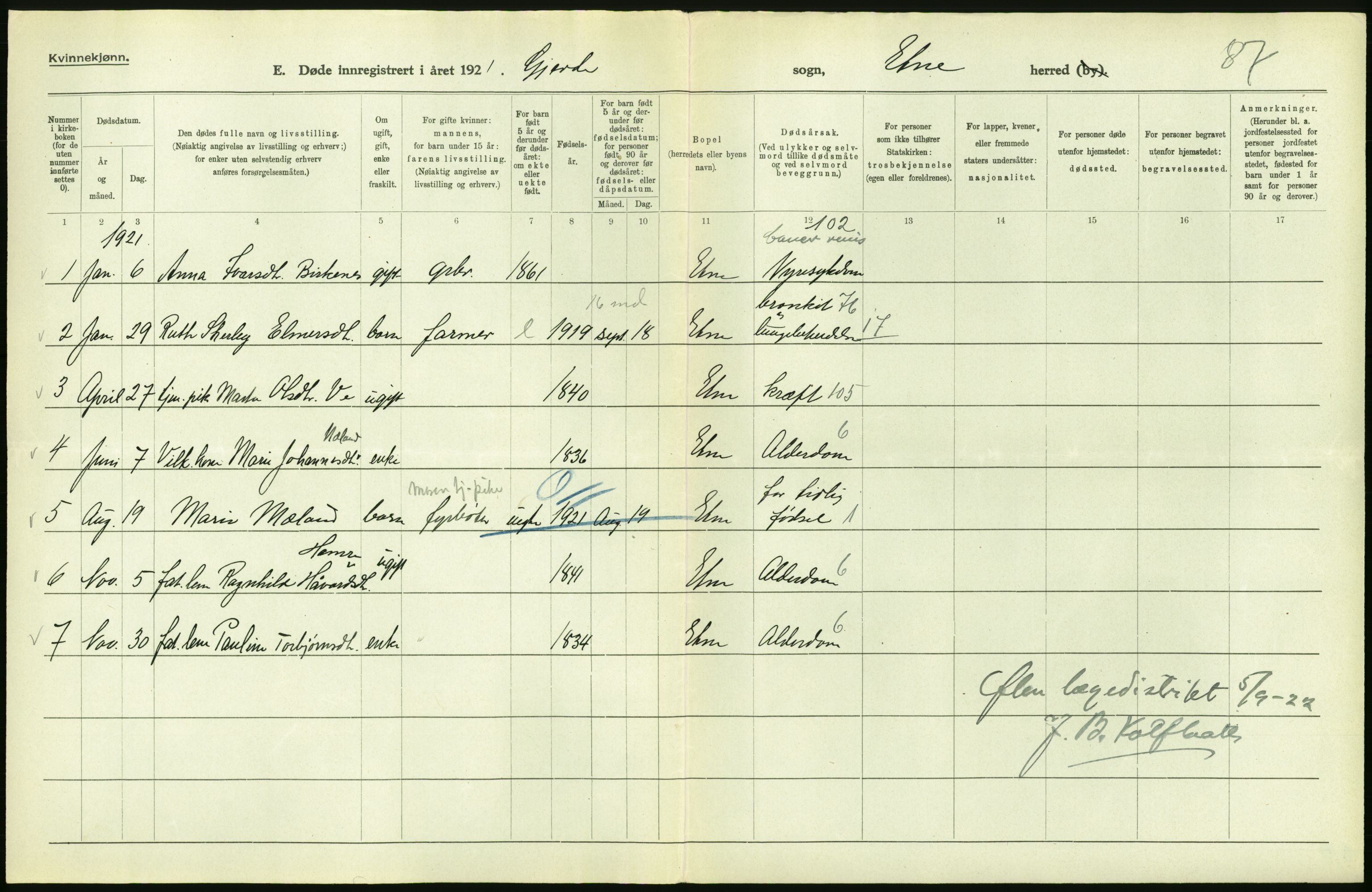 Statistisk sentralbyrå, Sosiodemografiske emner, Befolkning, AV/RA-S-2228/D/Df/Dfc/Dfca/L0033: Hordaland fylke: Døde. Bygder., 1921, p. 24