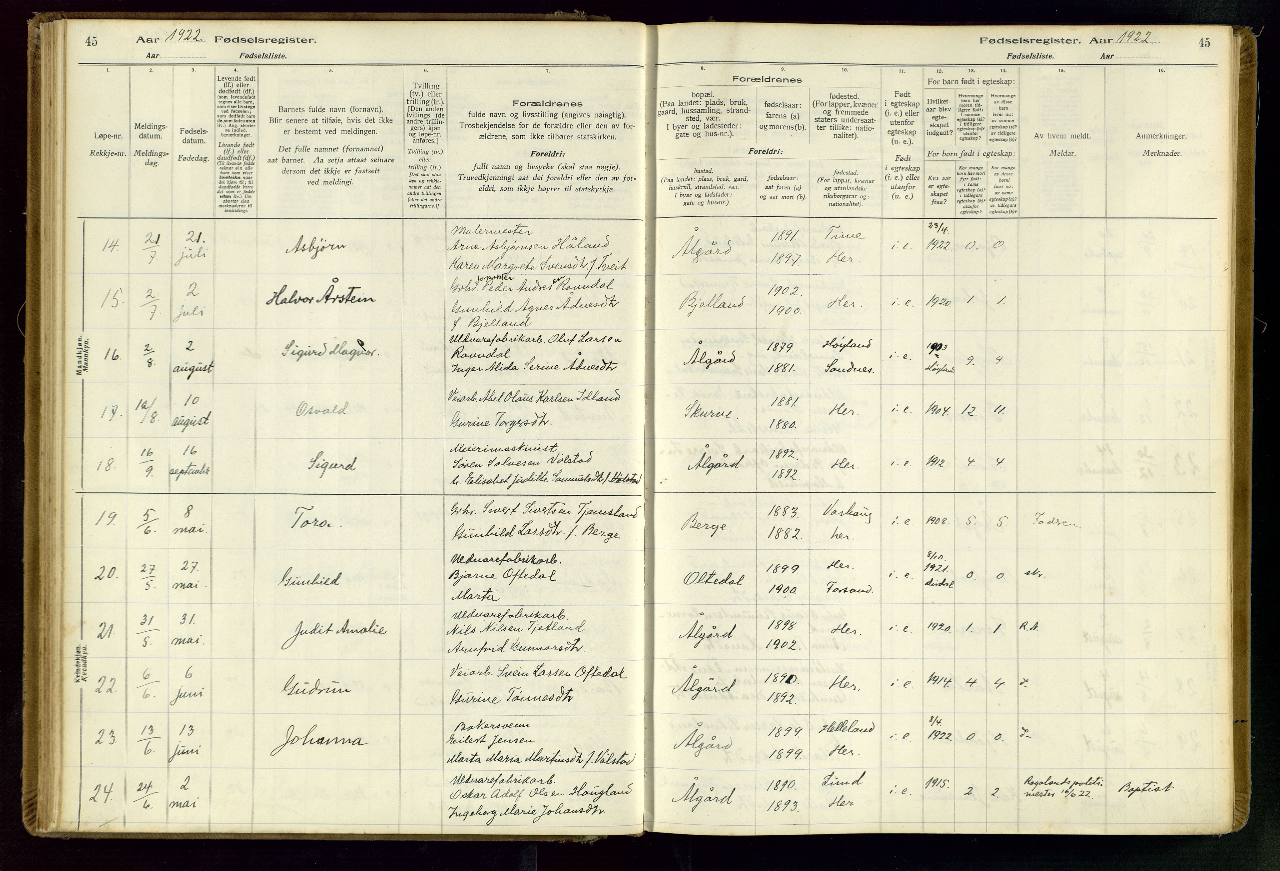 Gjesdal sokneprestkontor, AV/SAST-A-101796/002/O/L0001: Birth register no. 1, 1916-1949, p. 45