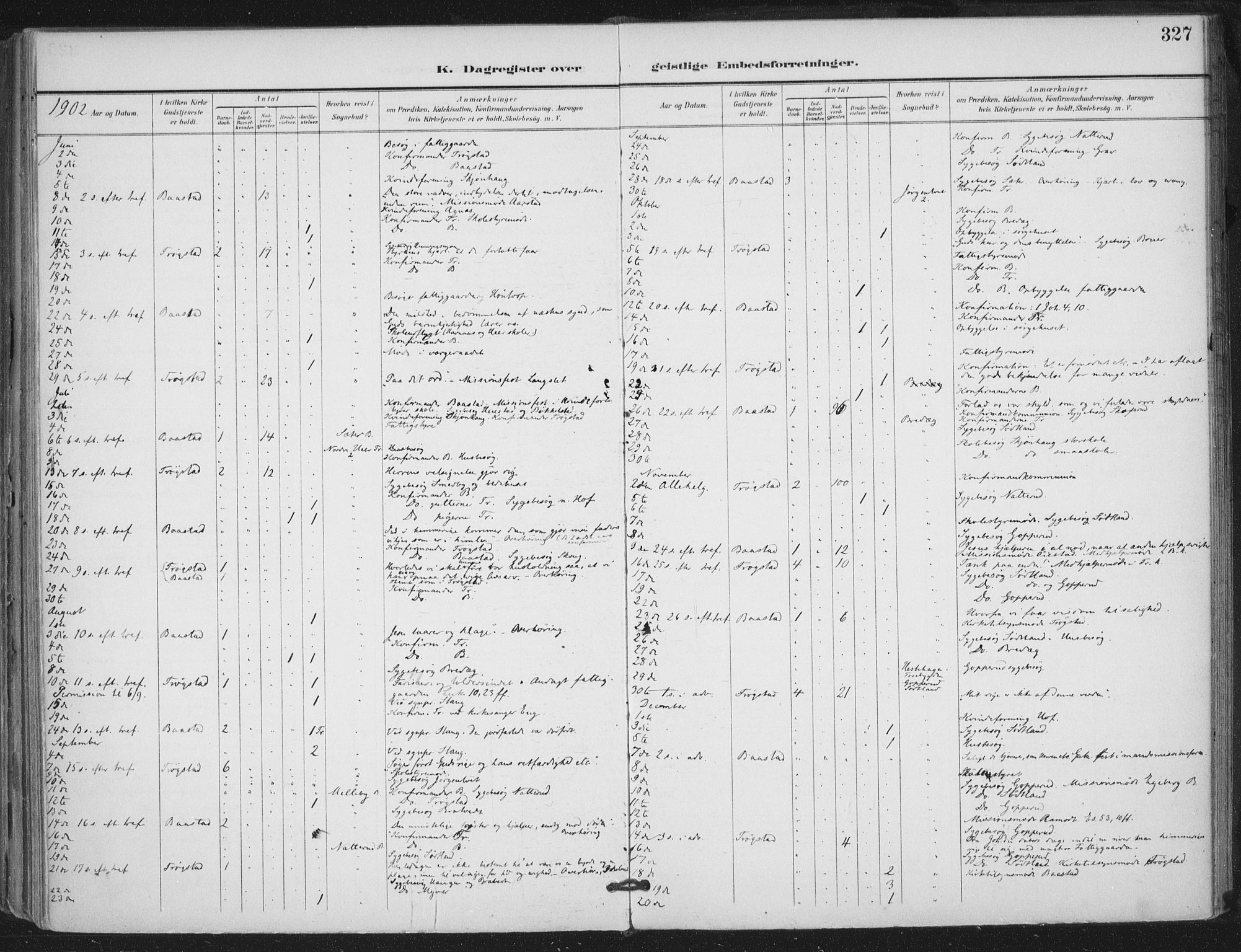 Trøgstad prestekontor Kirkebøker, AV/SAO-A-10925/F/Fa/L0011: Parish register (official) no. I 11, 1899-1919, p. 327