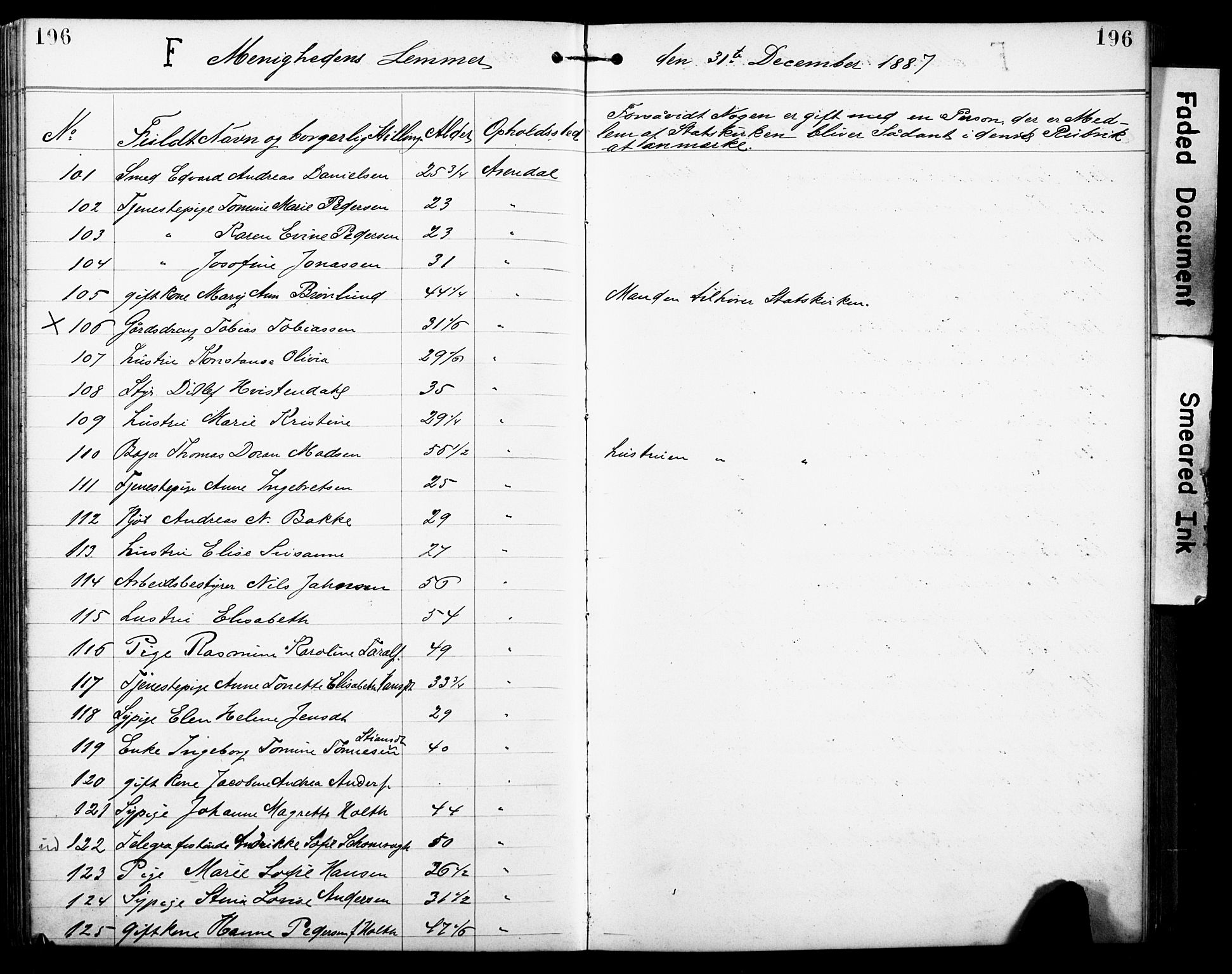 Den evangelisk-lutherske frimenighet, Arendal, AV/SAK-1292-0005/F/Fa/L0002: Dissenter register no. F 6, 1884-1908, p. 196