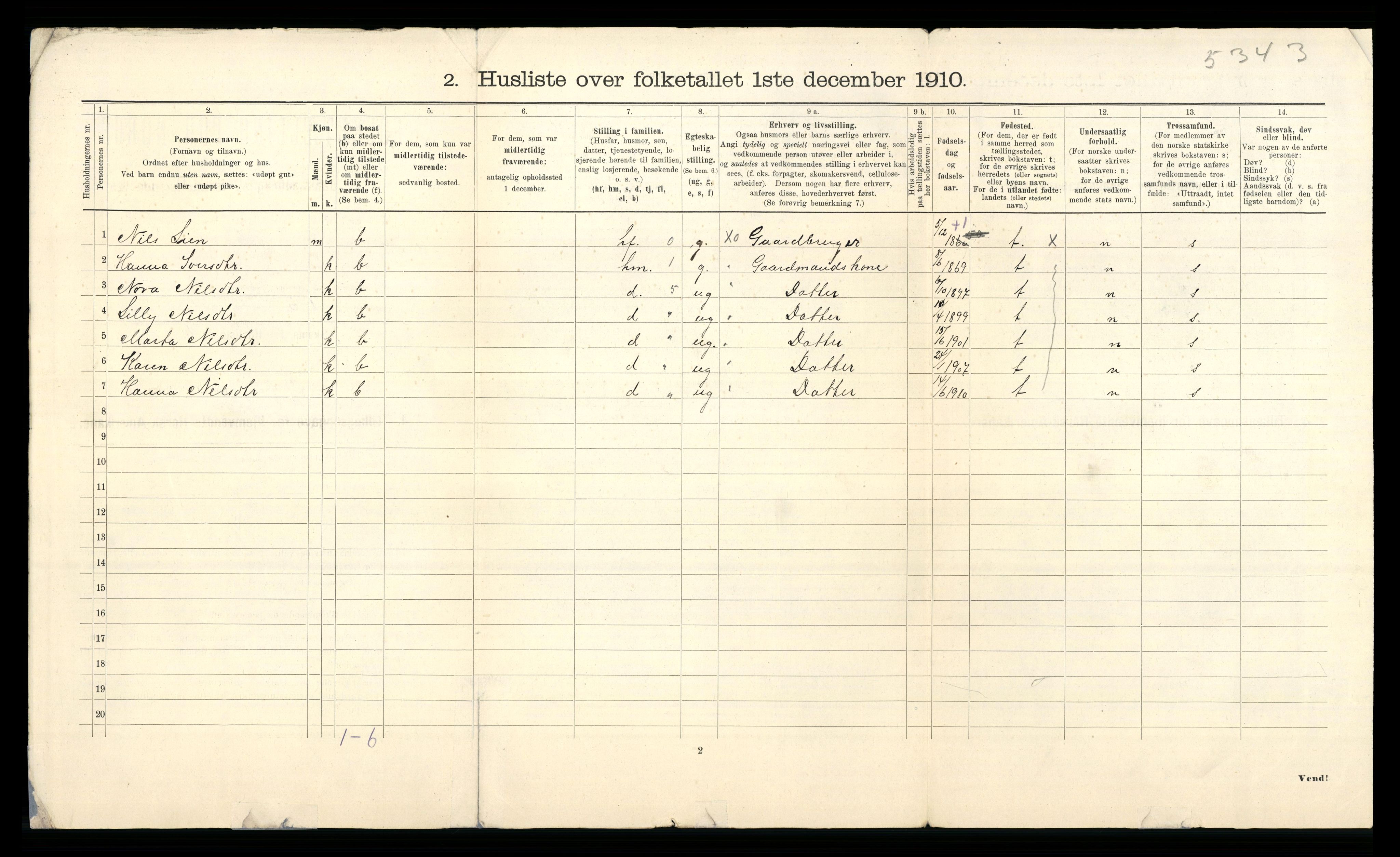 RA, 1910 census for Bjugn, 1910, p. 16