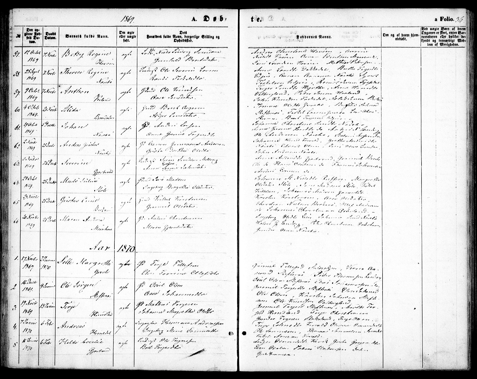 Hommedal sokneprestkontor, AV/SAK-1111-0023/F/Fa/Fab/L0005: Parish register (official) no. A 5, 1861-1877, p. 36