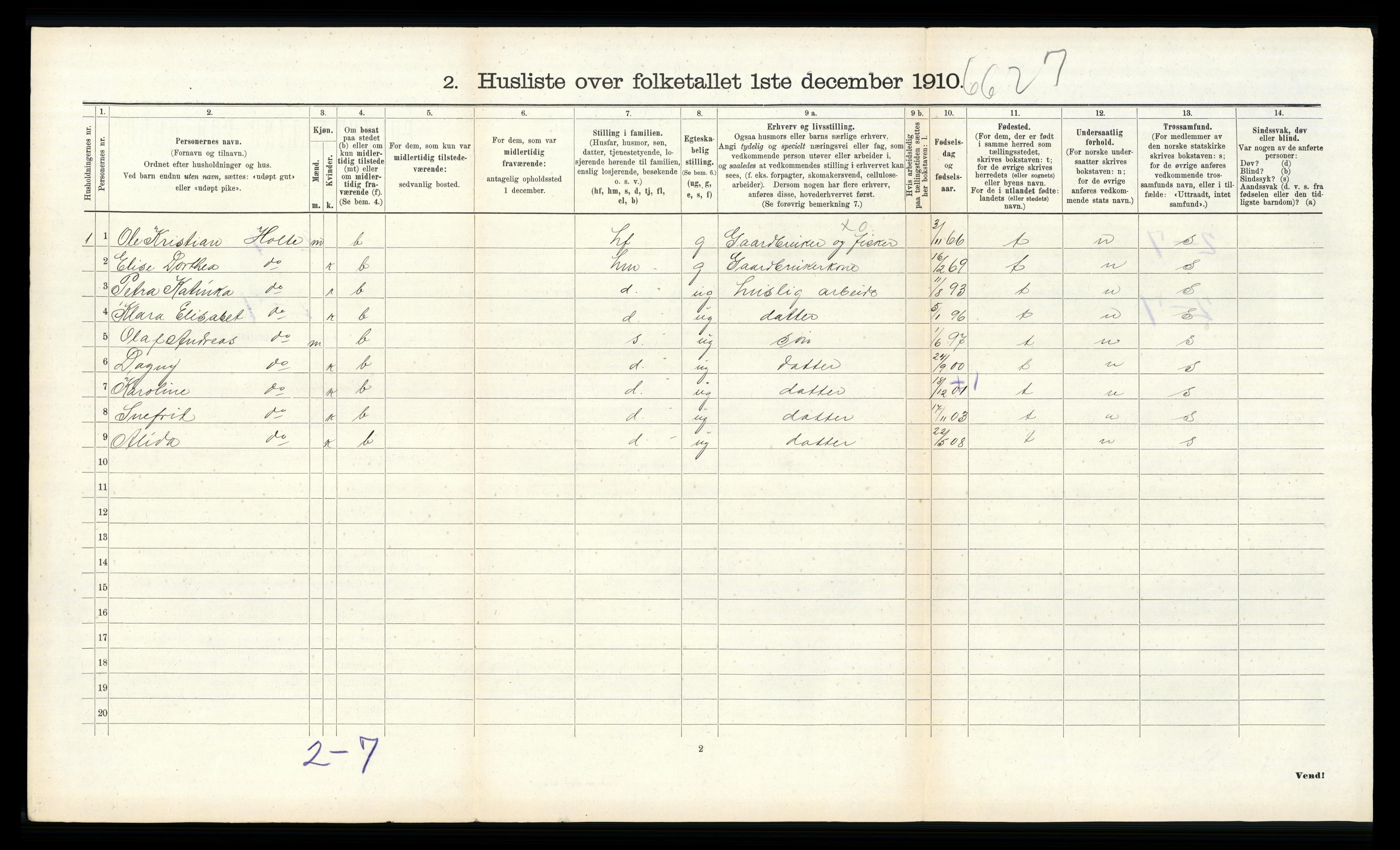 RA, 1910 census for Randesund, 1910, p. 263